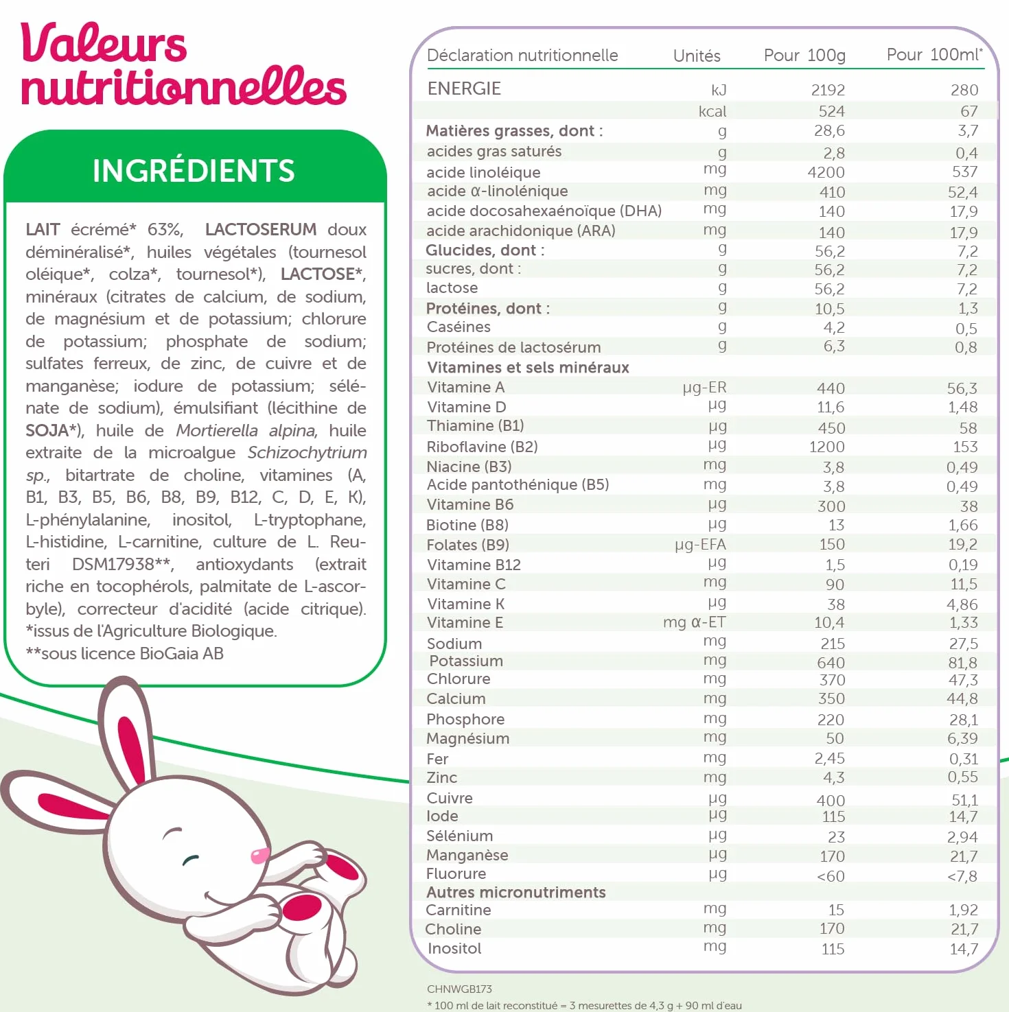GUIGOZ BIO 1 Dès la naissance - Lait bébé 1er âge en poudre de 0 à 6 mois - Boîte de 800g