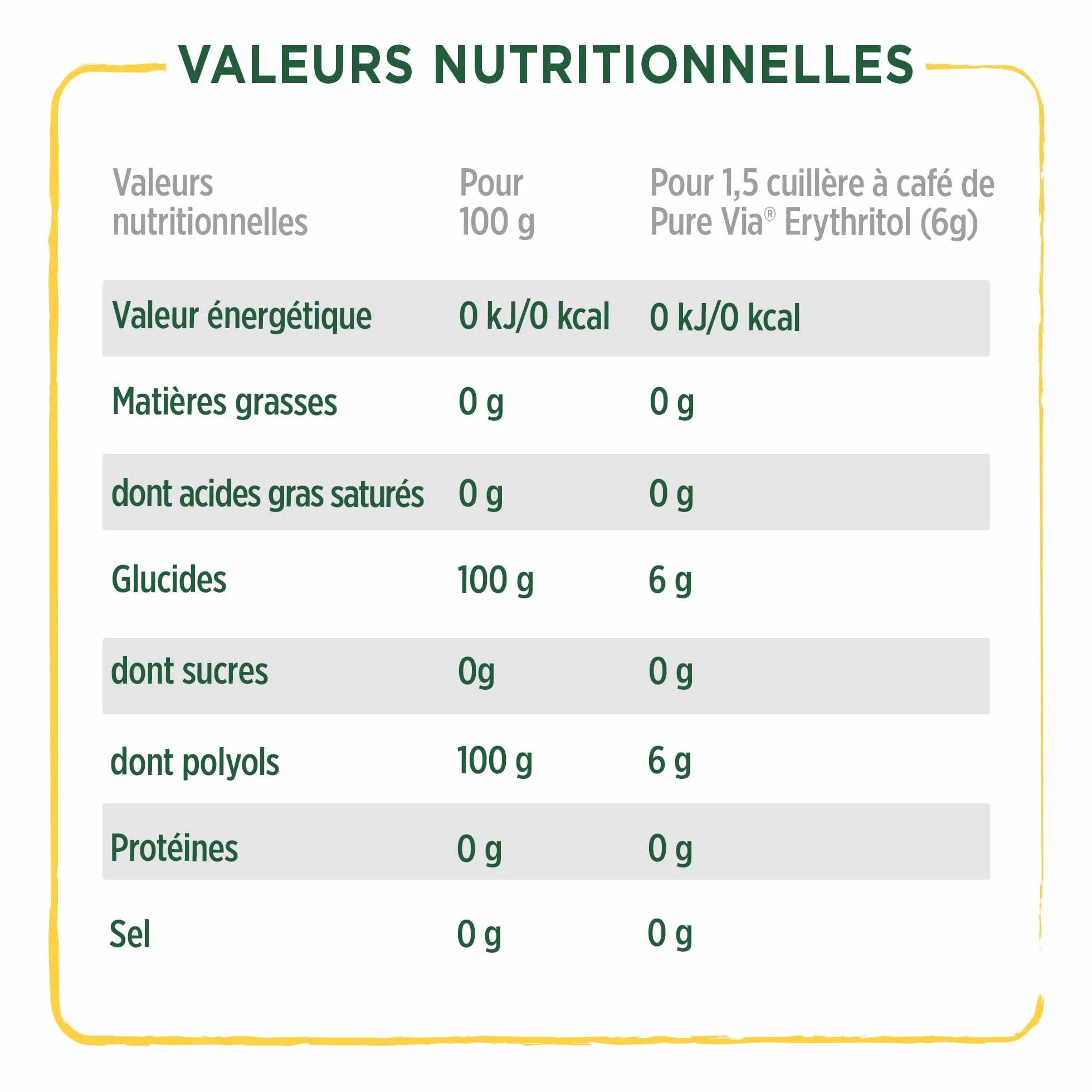 PURE VIA - Doypack Origines - Erythritol 100% d'origine naturelle en Poudre- Zéro Calorie - Bio - 200g