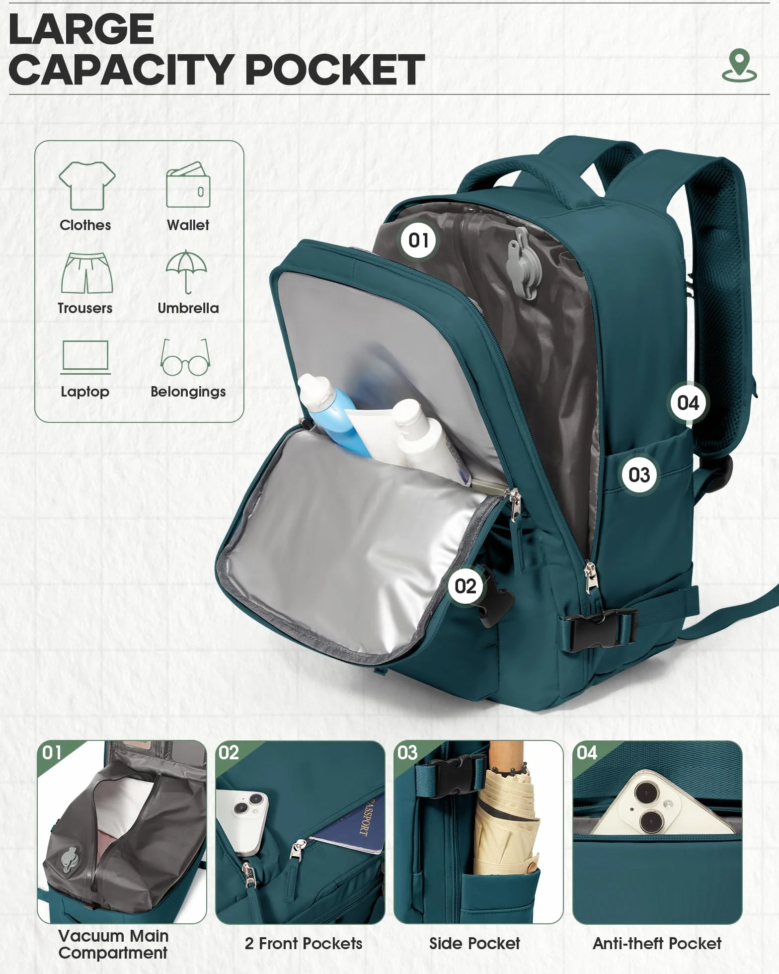 WEFLIER Sac à Dos de Compression Voyage 45×36×20 sous vide Imperméable Bleu