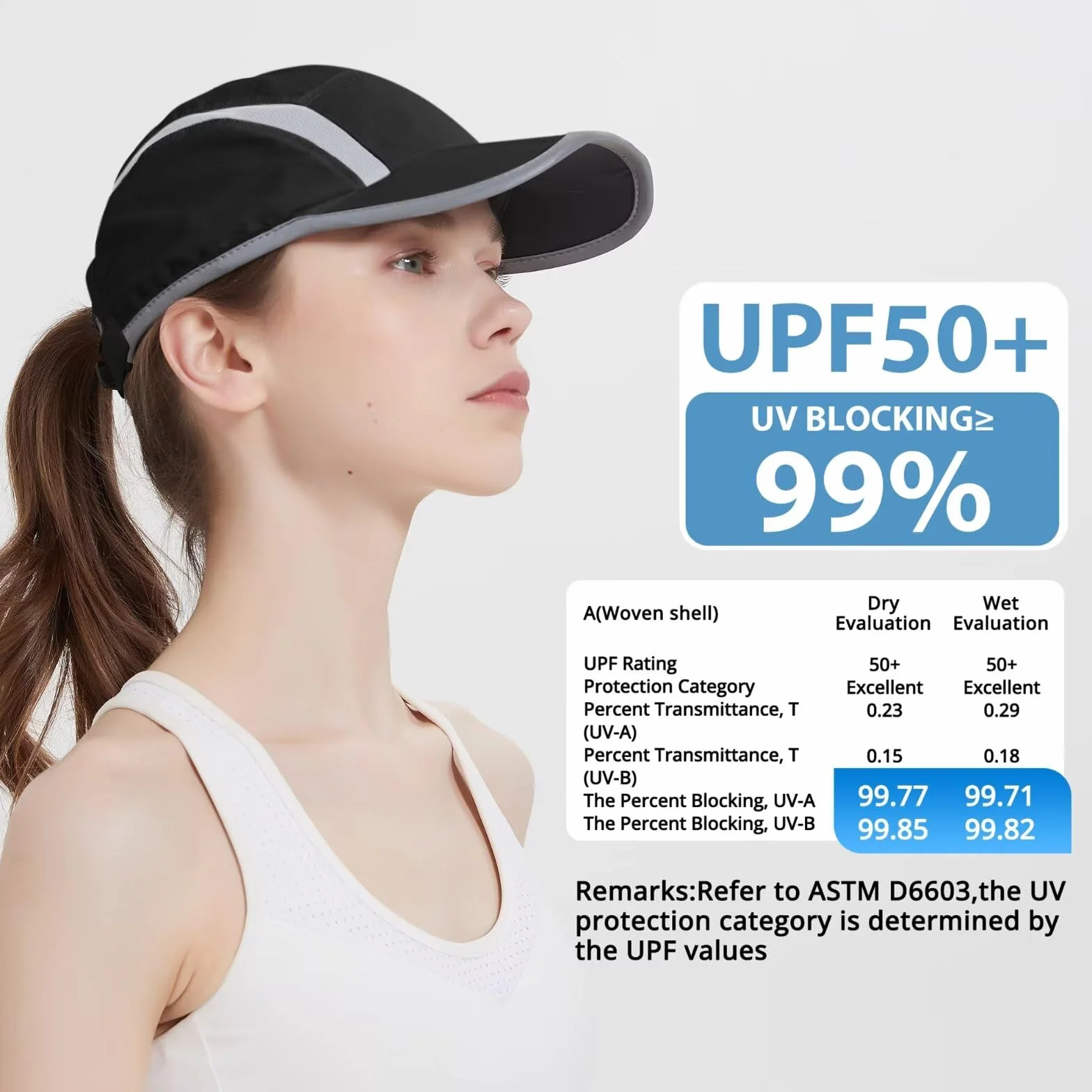 GADIEMKENSD UPF50+ Folding Outdoor Hat Unstructured Reflective Breathable Soft Sport Cap