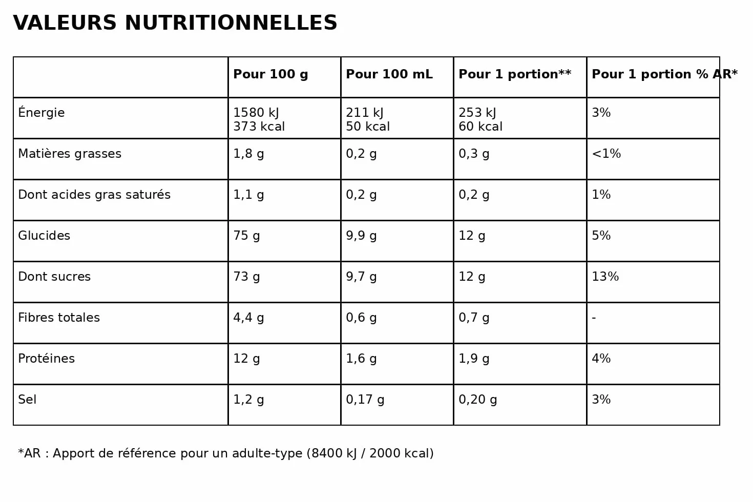 BENCo Original Capsules Chocolatées Compatibles – Boisson Cacaotée Gourmande et Crémeuse – Goût Authentique du Chocolat Benco – 12 Capsules - Lot de 2