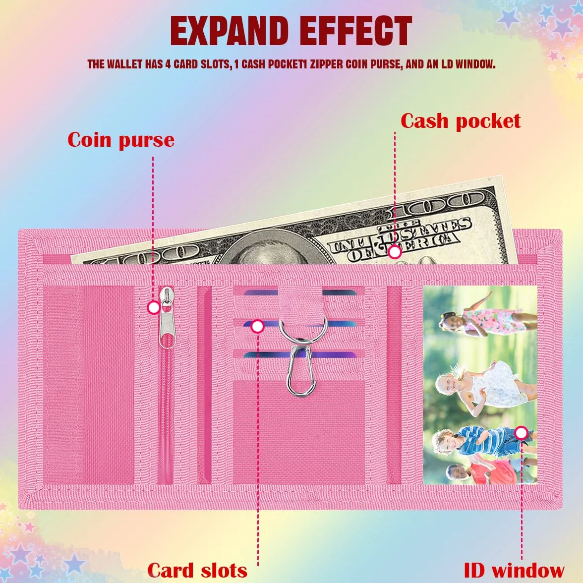 Portefeuille Enfant Arc-en-Ciel Nylon Porte-Carte Tour de Cou avec Compartiment Billets Poche à Pièces Cadeau 4-12 Ans