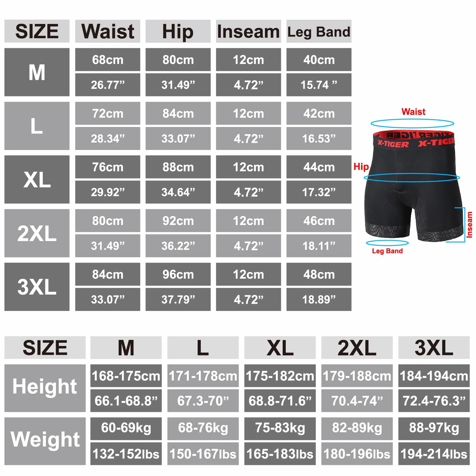 X-TIGER Hommes Sous Vêtements Cyclisme 5D Rembourré Gel Vélo Shorts VTT Doublure Caleçons