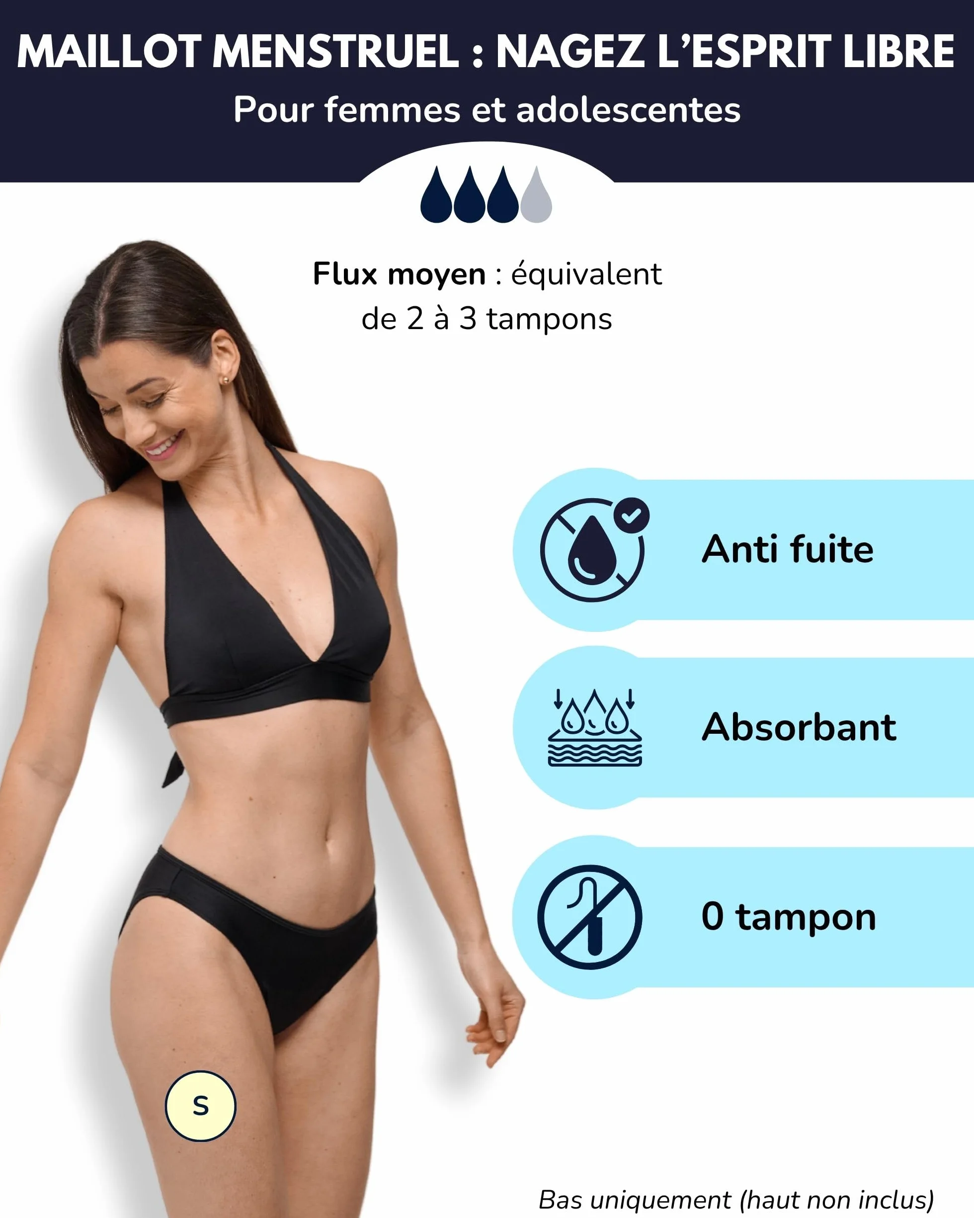 SORIO Bas de Maillot de Bain Menstruel Femme Flux Moyen à Abondant Absorbant Antifuite Anti Odeur Culotte de Bain Menstruelle Piscine Plage