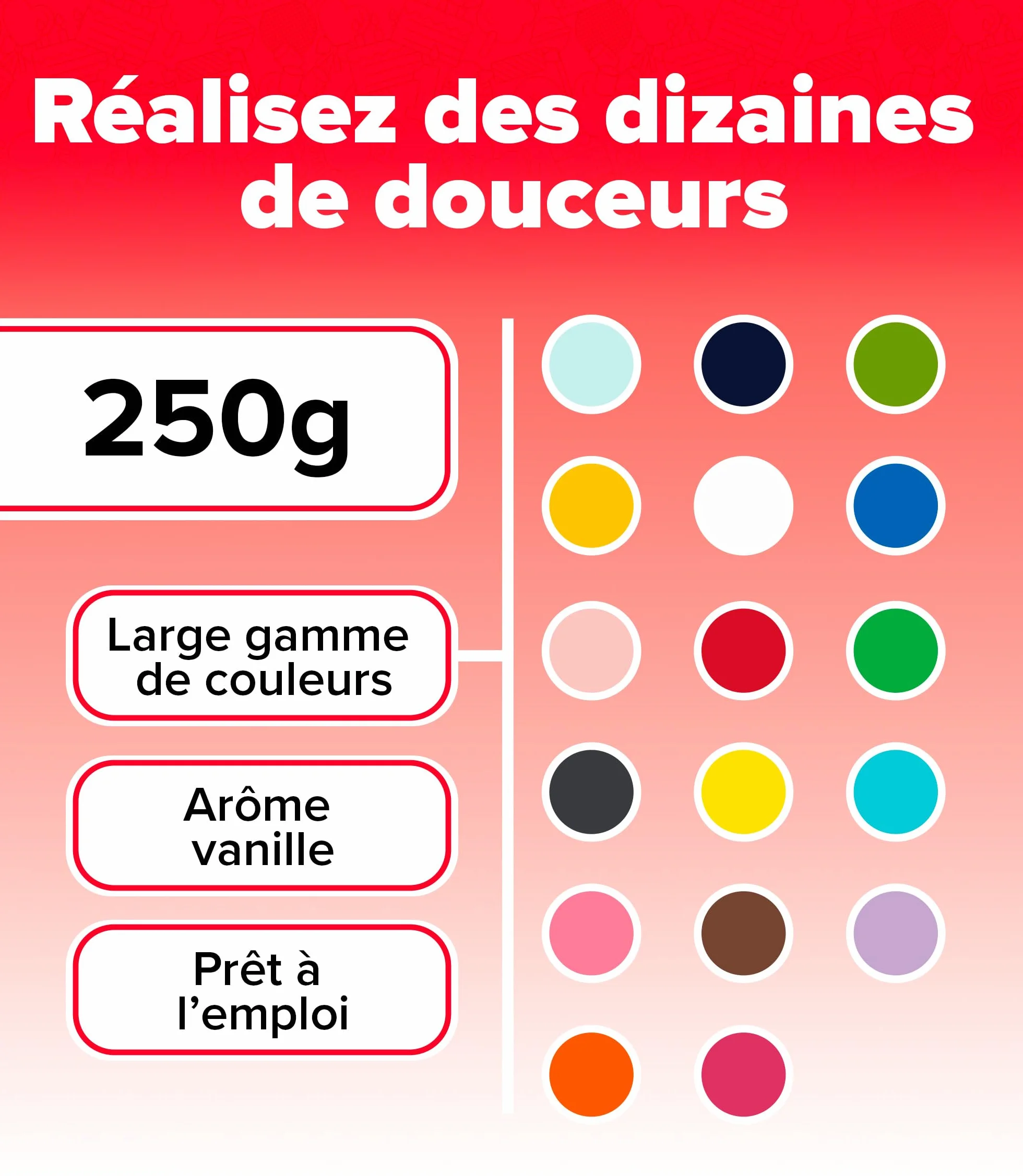 dekora - Pâte à Sucre Bleu Marine pour Décoration Gâteau et des Cupcakes - Sucre Fondant Prête à Dérouler pour la Réalisation de Toutes Sortes de Décorations - Facile à Travailler - 250 g