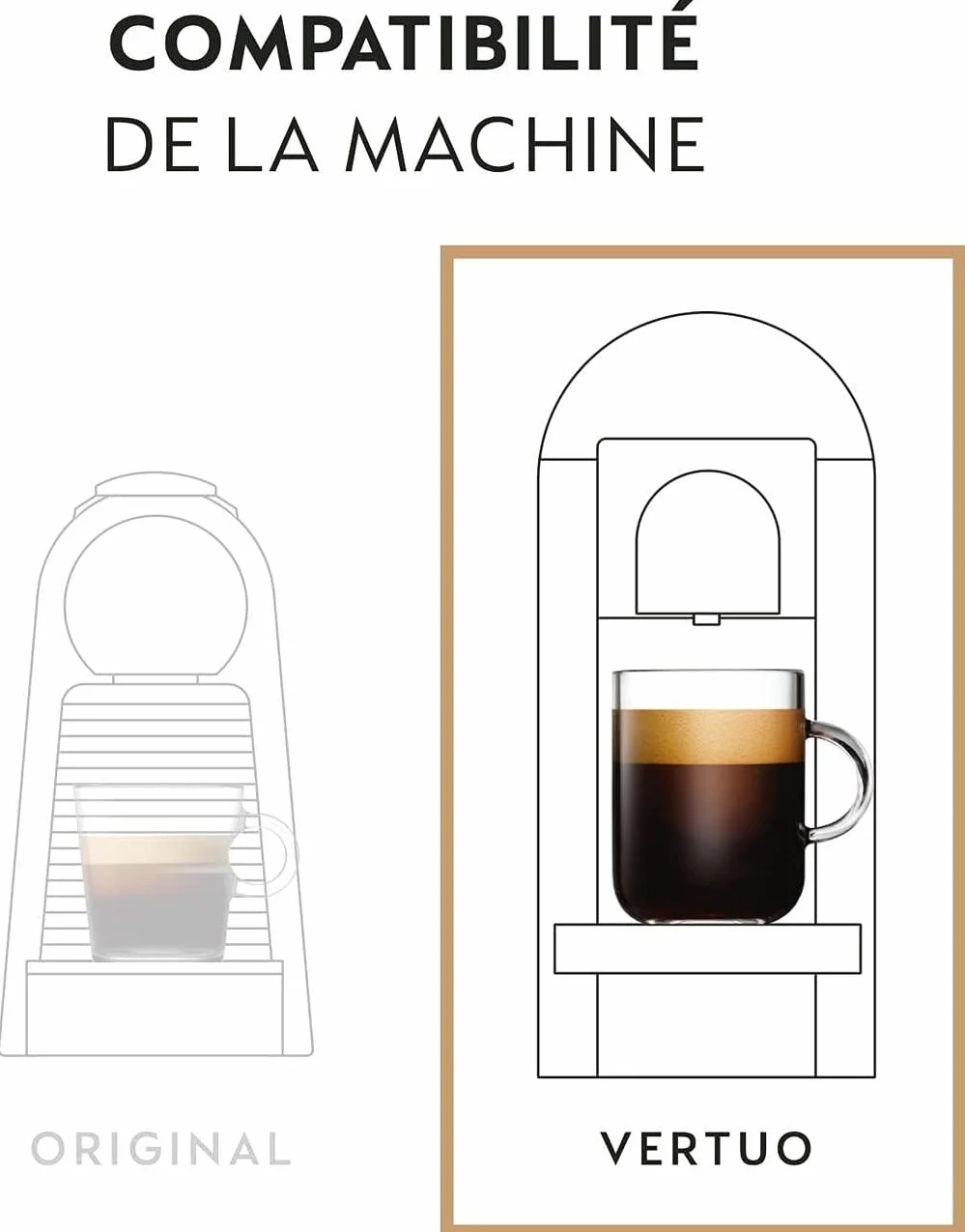 Nespresso Vertuo - Assortiment Top Sélection - 50 Capsules Café | Compatible avec machines Nespresso Vertuo - Pour préparer espresso - Double espresso - Gran lungo et mug au quotidien