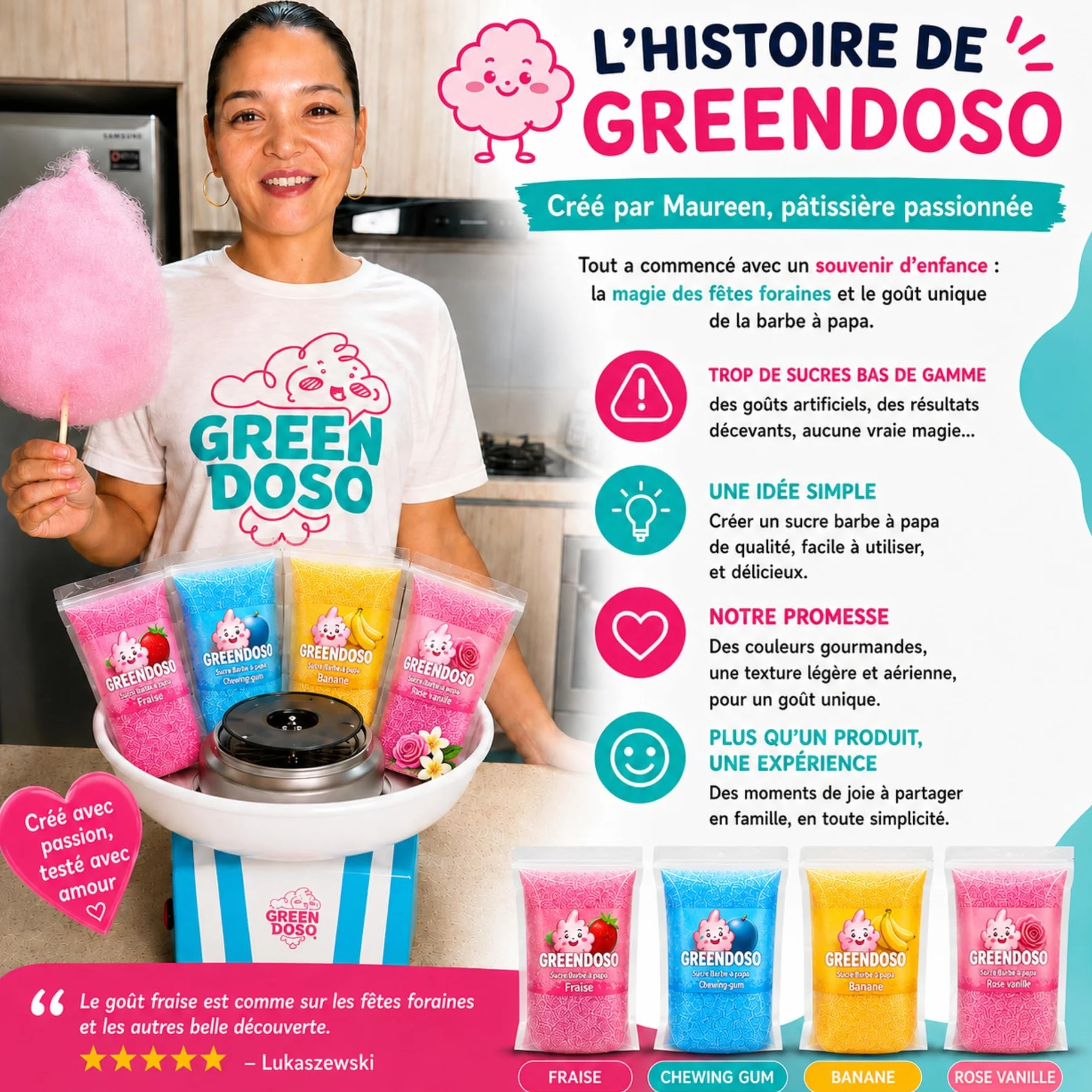 GREENDOSO® Sucre Barbe à Papa pour Machine (4x320 gr) – Lot de 4 Goûts (Fraise/Chewing Gum/Banane/Vanille) – 50 Bâtonnets