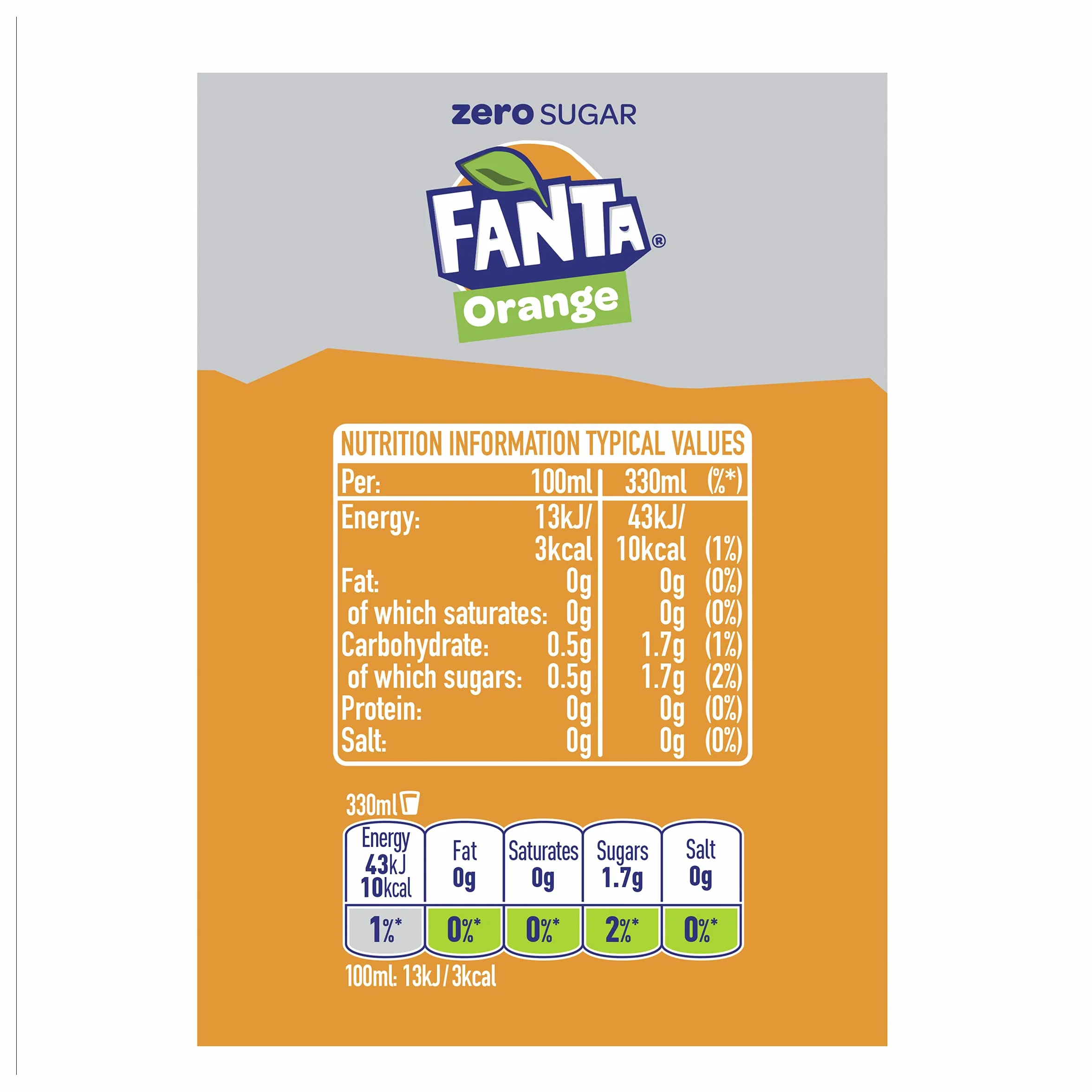 Fanta Boisson orange douce du zéro 330 ml (24 boîtes)