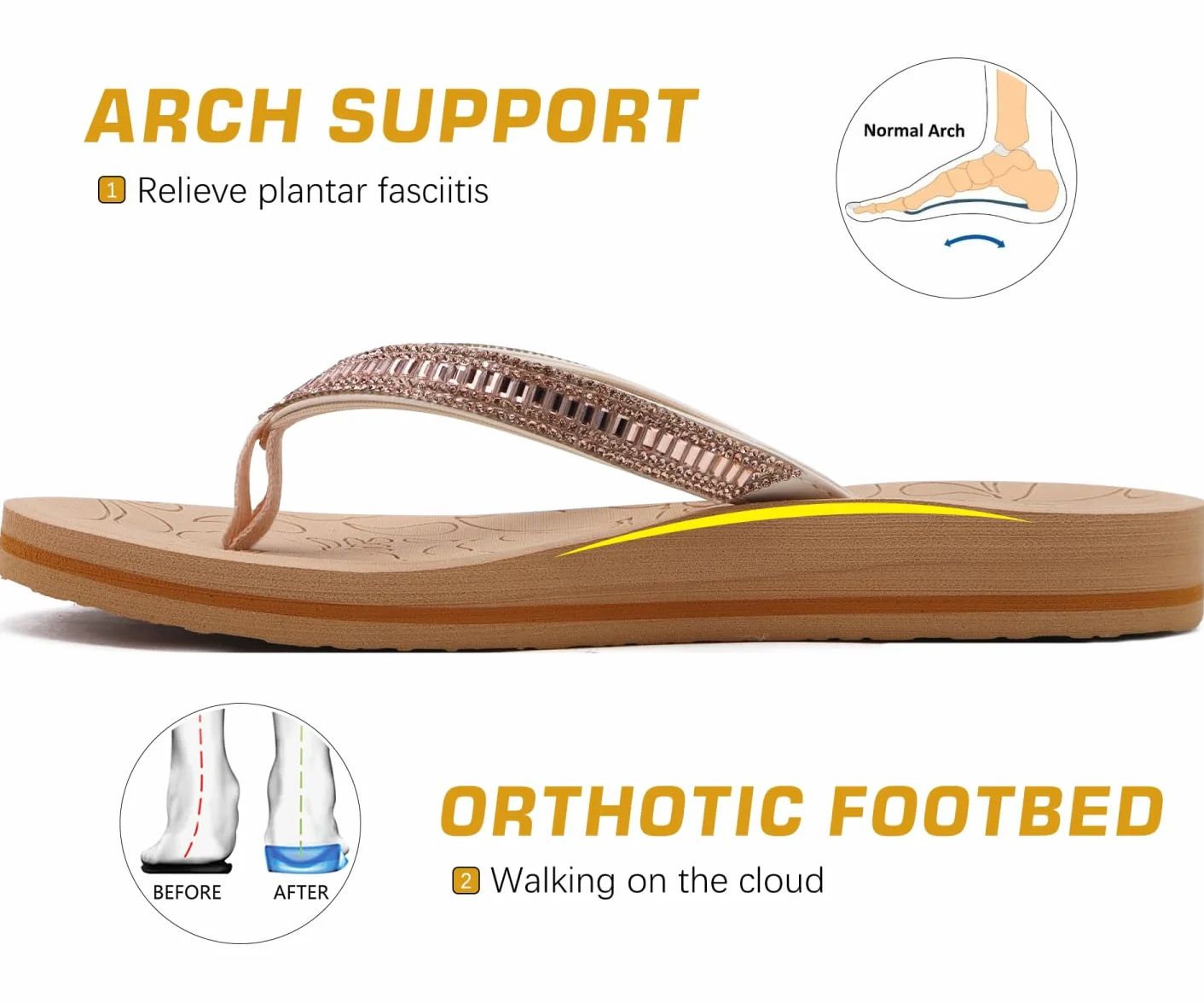 Sandales Thong Orthopédiques Femmes avec Strass Soutien de la Voûte Plantaire Antidérapantes Semelles Caoutchouc Taille 36-43