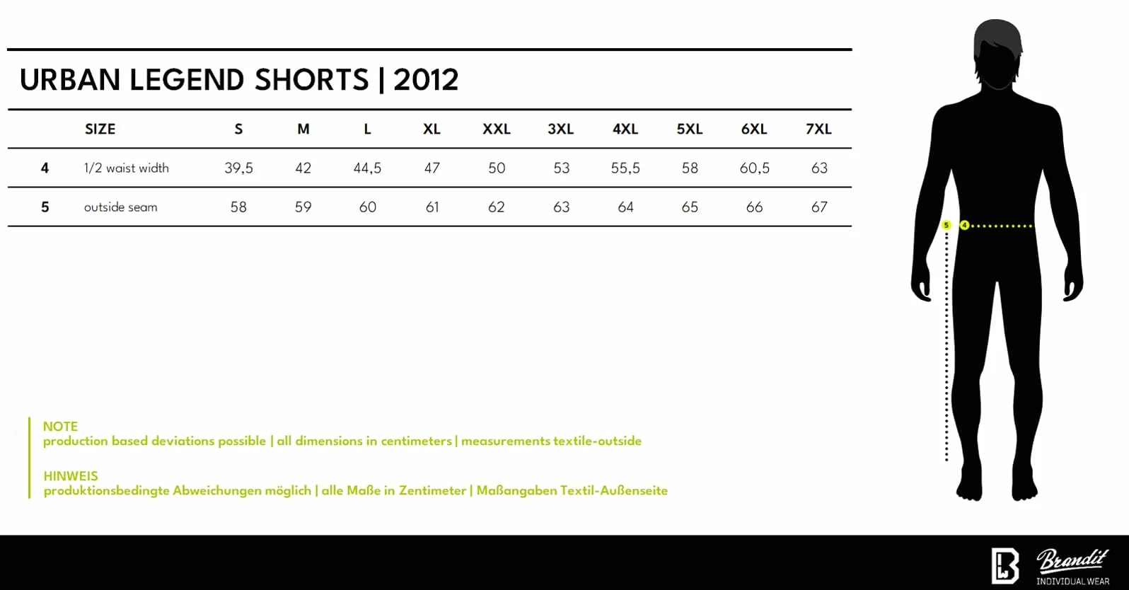 Brandit Urban Legend Cargoshorts Shorts Homme