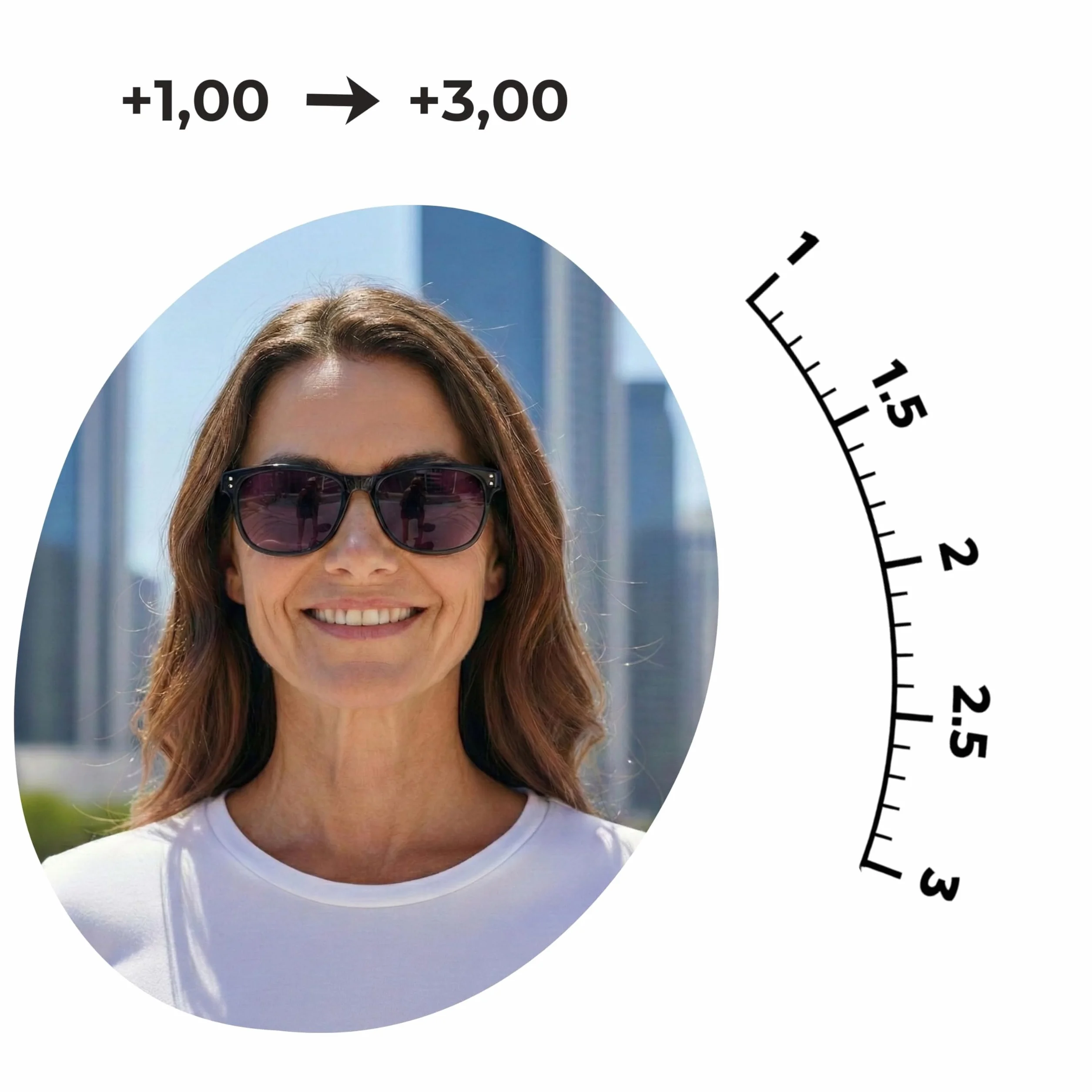 SILAC Lunettes loupe solaire Sol Max 7855 Verres Cat. 3 UV400 Polycarbonate +1.00 à +3.50