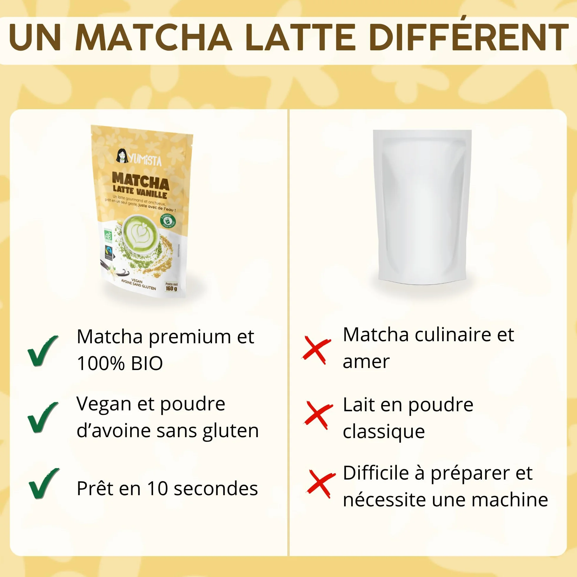YUMISTA - Matcha Latte Vanille Instantané Bio - Format 2 kg Thé Matcha Poudre et Lait d'Avoine Sans Gluten - Thé Vert Matcha Premium en Sachet - Boisson Vegan Onctueuse Rapide Chaude ou Glacée