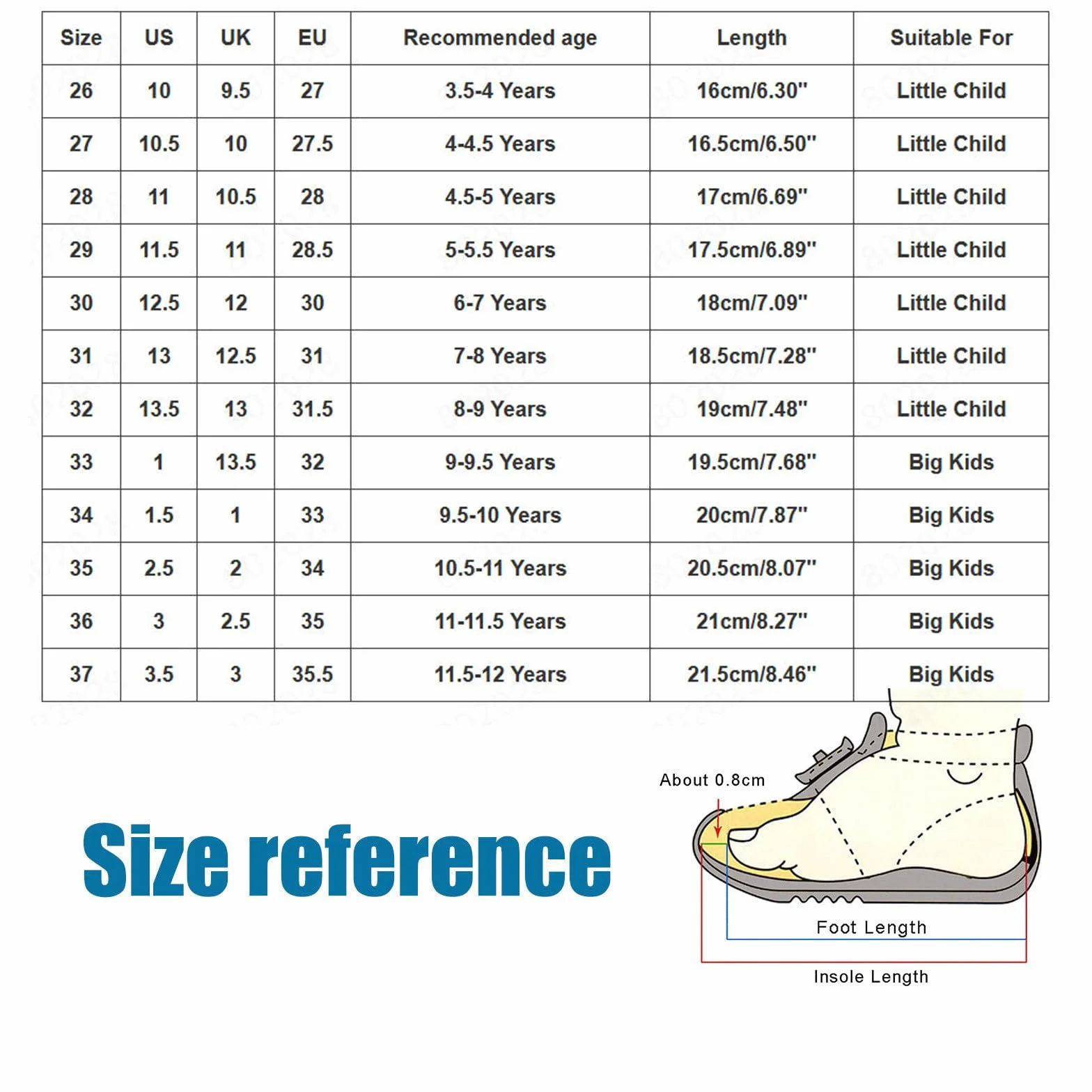 Bottes Combat Fille Cuir PU Imperméables Style Gothique Western Chaussures Hiver