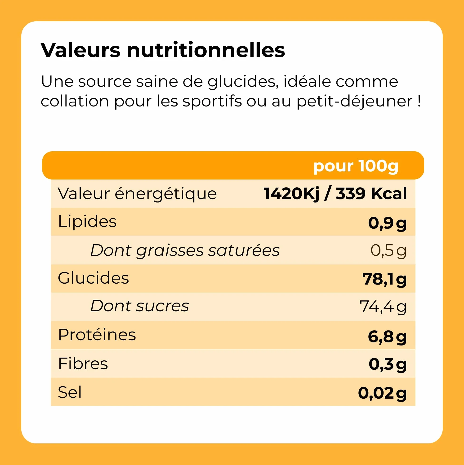 Baies de Cranberries 1 Kg,Canneberges séchées, entières, déshydratées, Une saveur aigre-douce, idéale pour les recettes, sac refermable, 1 Kg