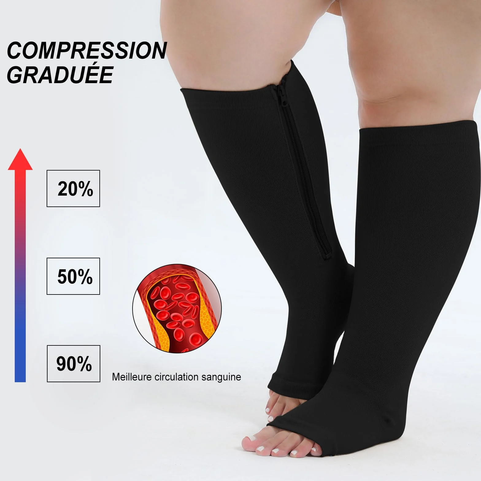 PUTUO Bas de Contention Grande Taille Chaussettes de Contention Zippées à Bout Ouvert pour Femme Hommes