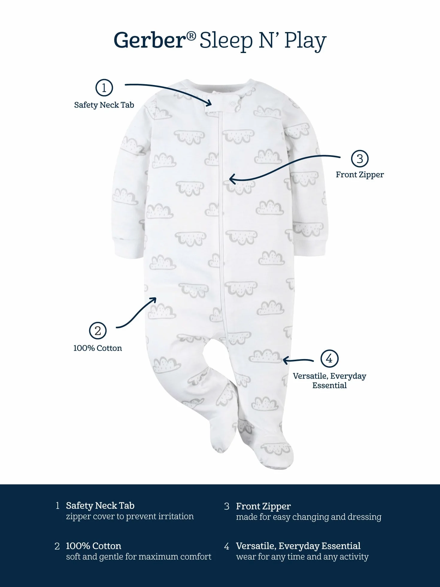 Gerber 4 Pack Sleep 'N Play Footie Dormeuses pour bébés et Tout-Petits Mixte bébé