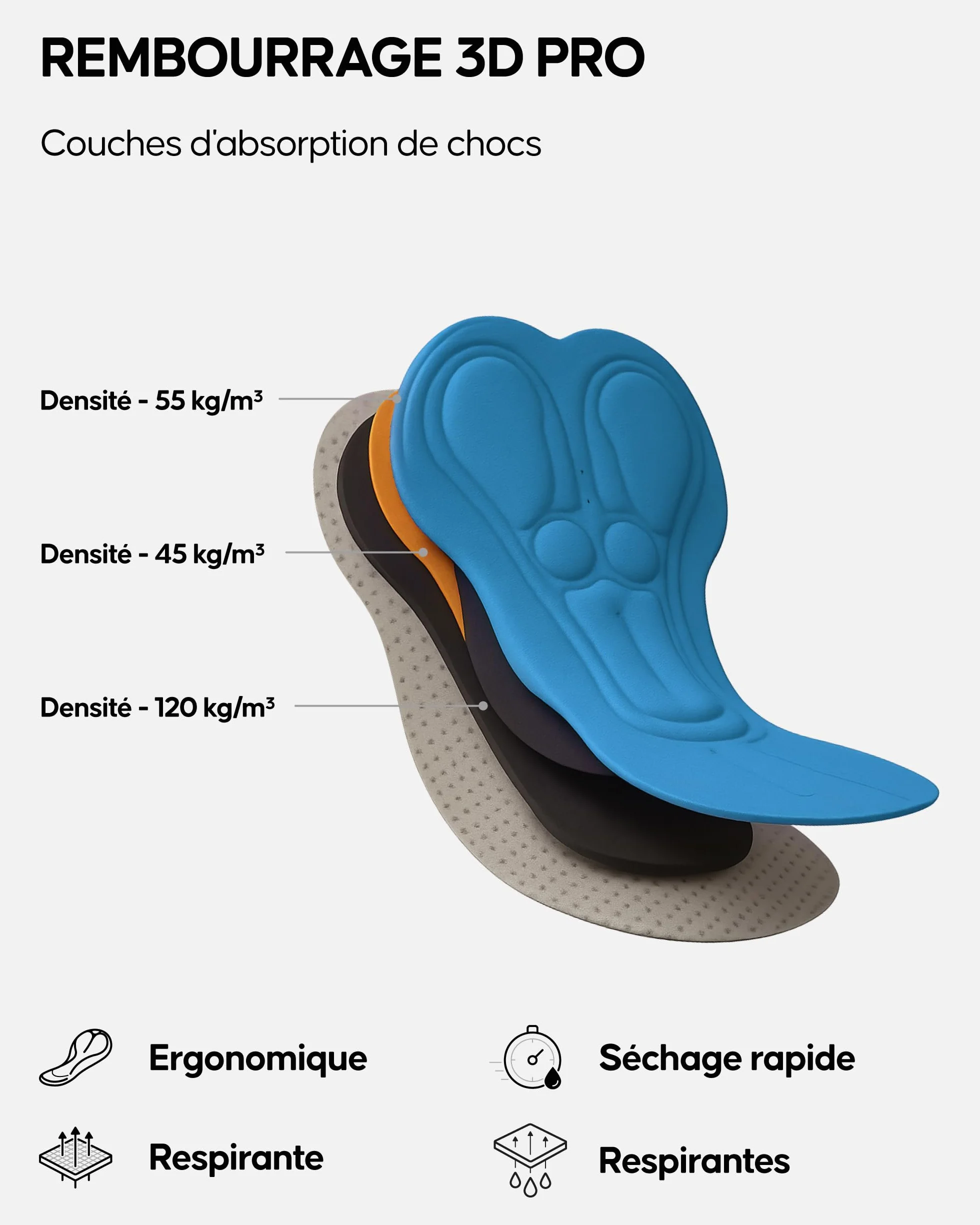 DANISH ENDURANCE Cuissard Vélo à Bretelles Homme, Rembourrage 3D, Respirant & Stretch