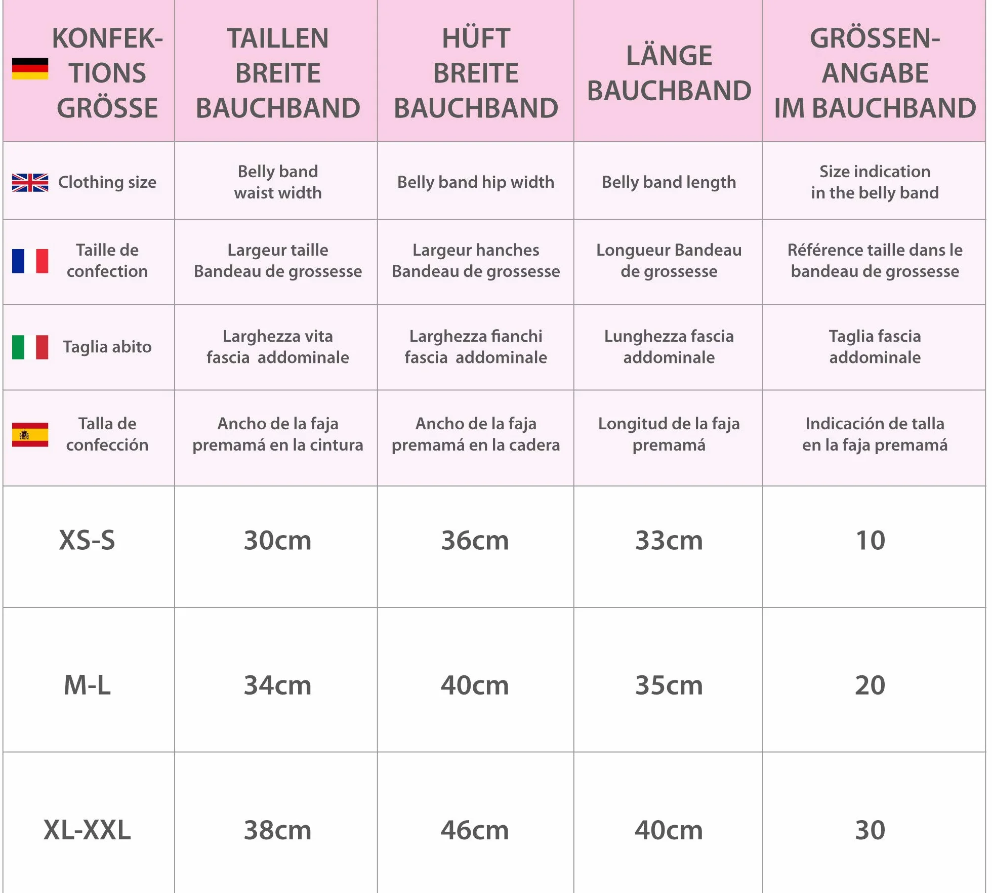 Lot de 2 bandes ventrales pour grossesse - mama band