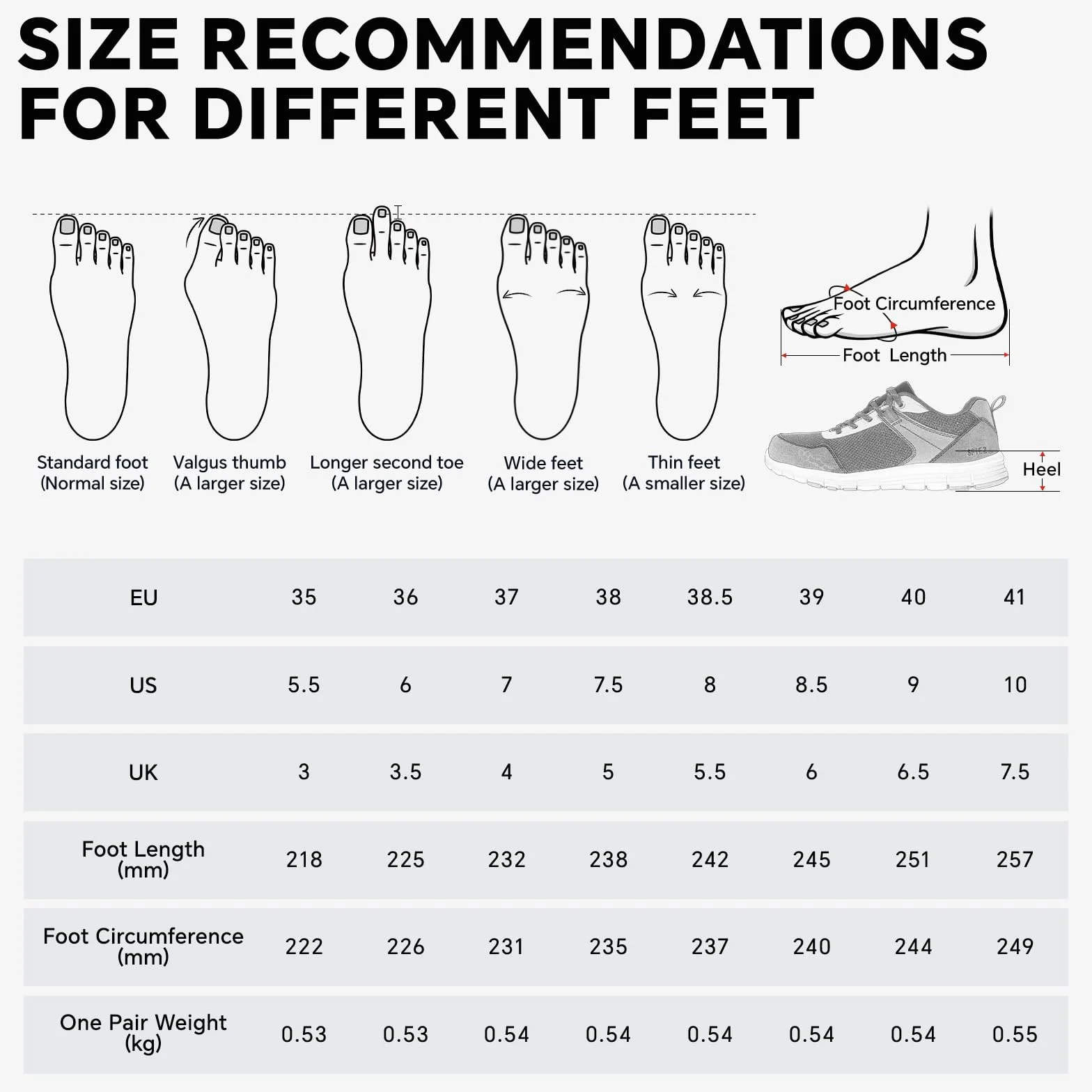 SPIEZ Chaussures de Sécurité Femme Légère Anti-crevaison Anti-écrasement Basket Travail Confortables EU35 Noir-Rose