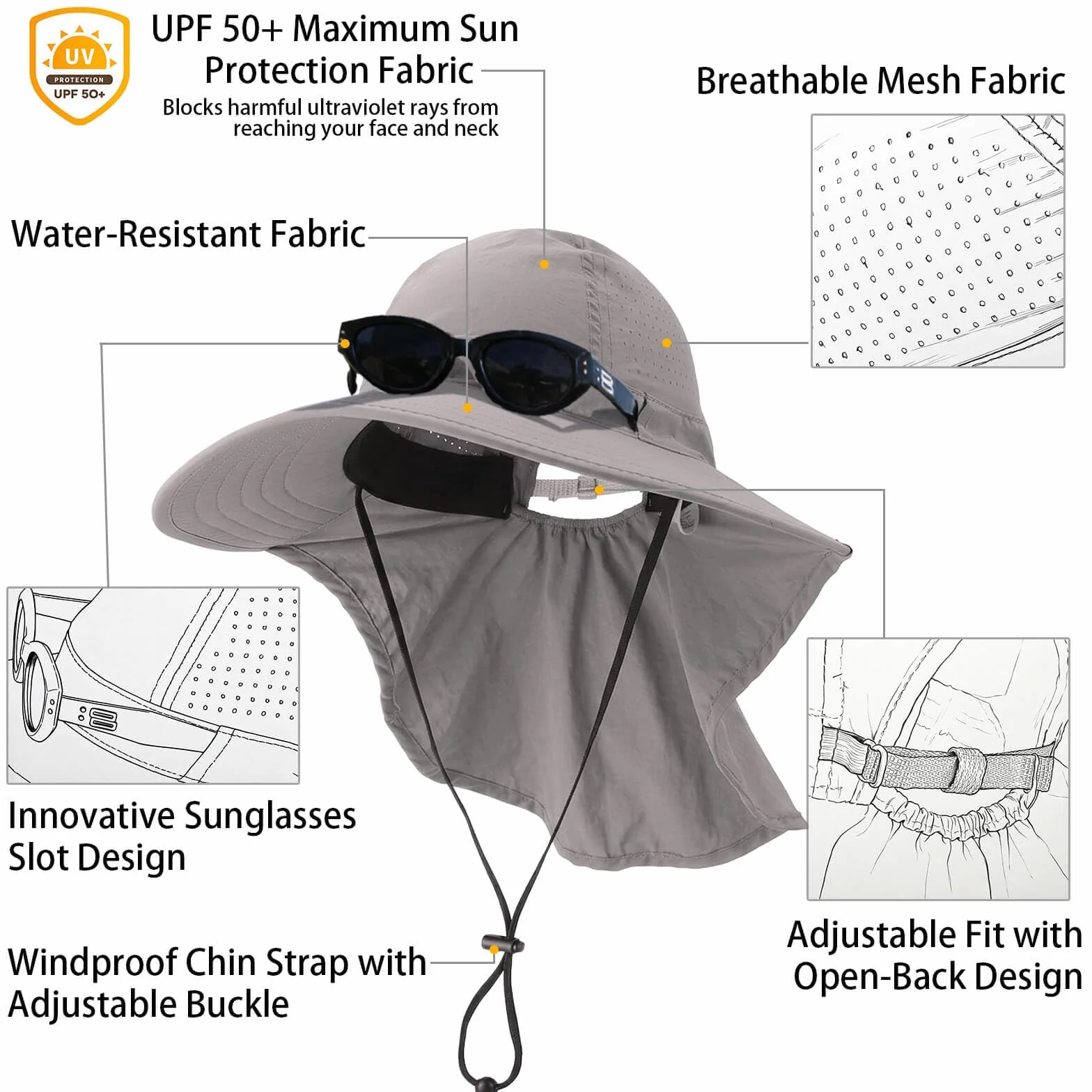 DRESHOW Chapeau de Soleil Pliable Anti-UV Femme avec Rabat Cou Large Visière UPF 50+