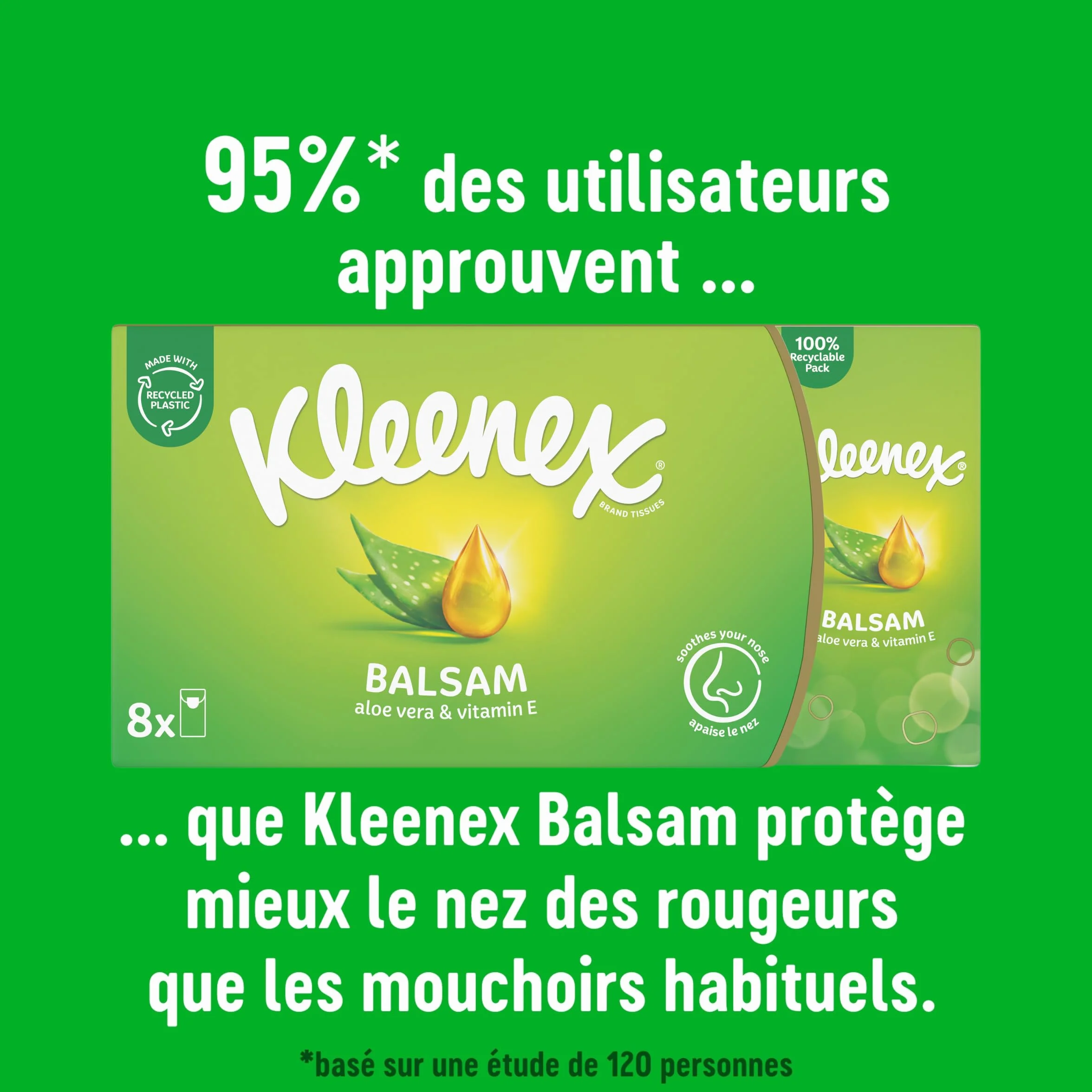 Mouchoirs Kleenex® Balsam Étuis Standard P8 (x10)
