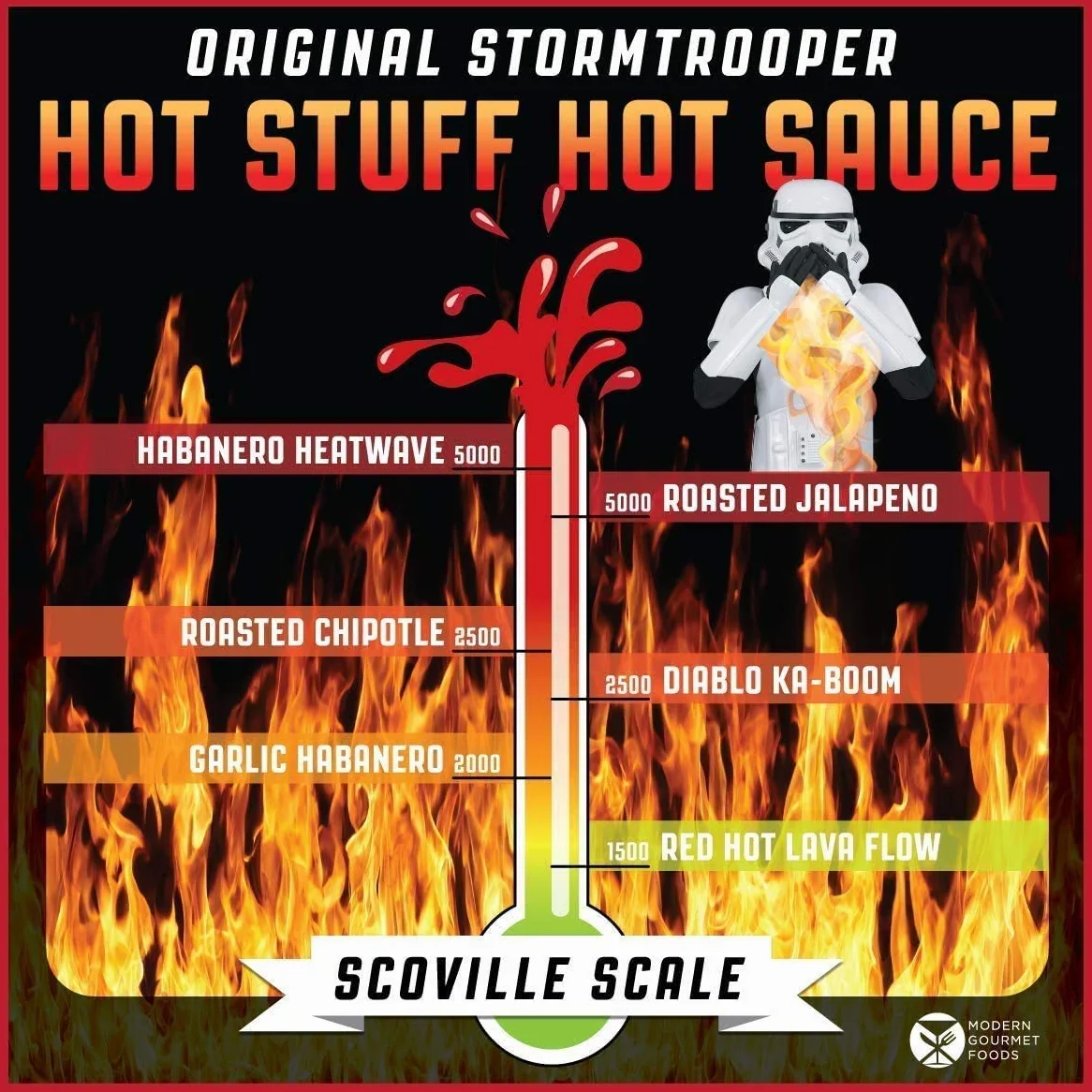 Thoughtfully - Original Stormtrooper Coffret Cadeau Sauces Piquantes - Hot Sauce Set Avec 6 Sauces Chili
