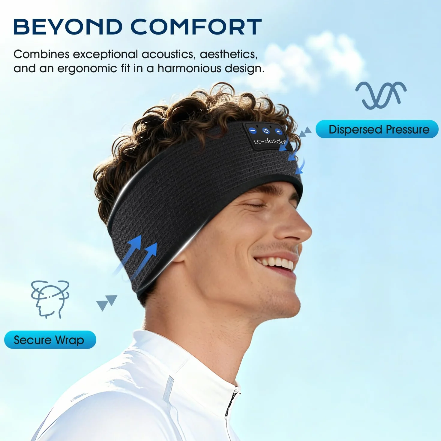 LC-dolida Bandeau Écouteurs de Sommeil Bluetooth V5.4, Casque Audio sans Fil, 15 Heures de Lecture, Stéréo HiFi