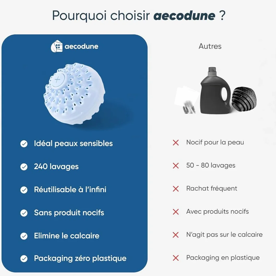 aecodune 2 Ans de Lessive Ecologique Economique - 240 Lavages - Boule de Lavage Machine a Laver - Perles de Linge Lessive Poudre Naturelle Zero Dechet - Lessive Hypoallergenique Jasmin - Anti Calcaire