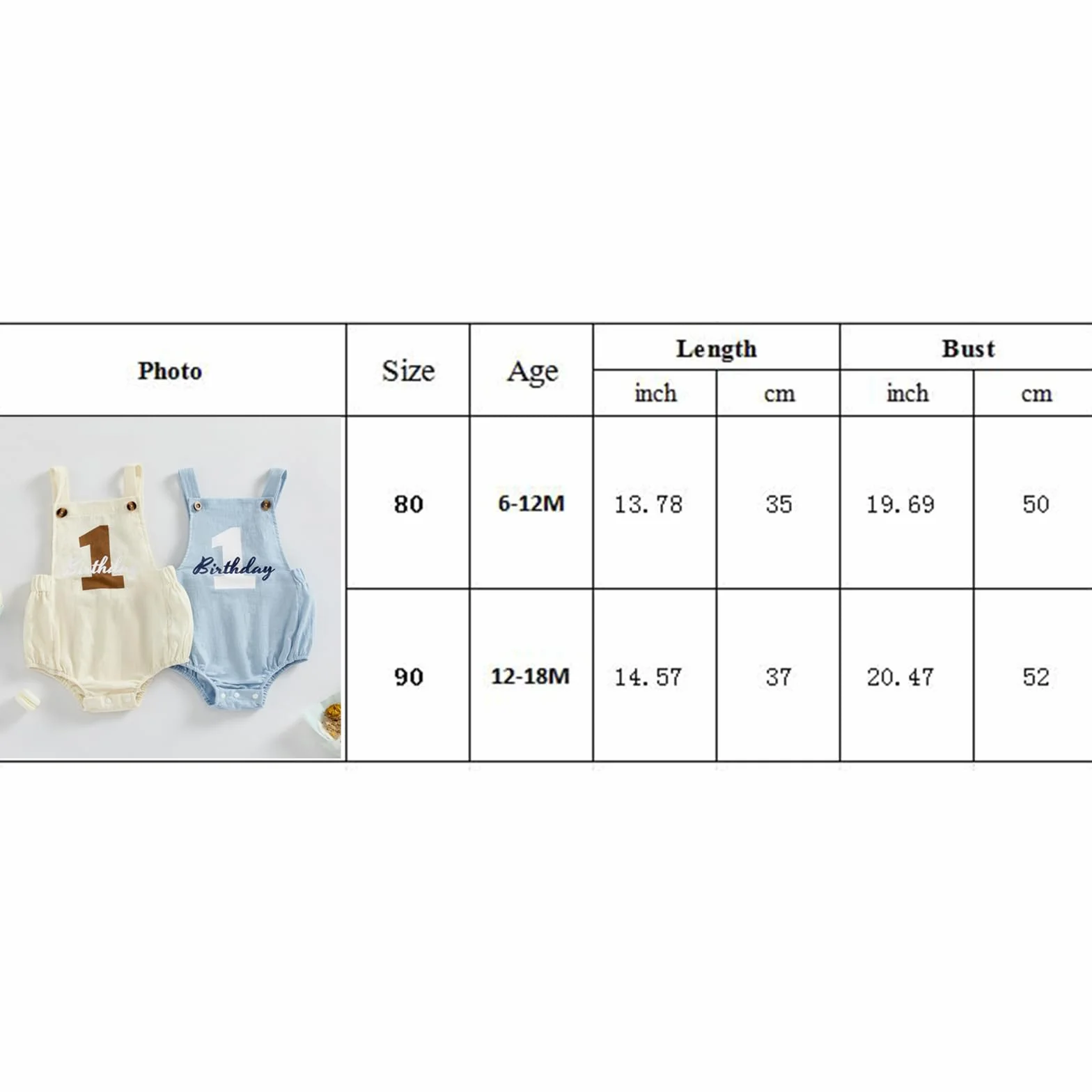 Barboteuse 1er Anniversaire pour Bébé Garçon - Body sans Manches Salopette Tenue Été