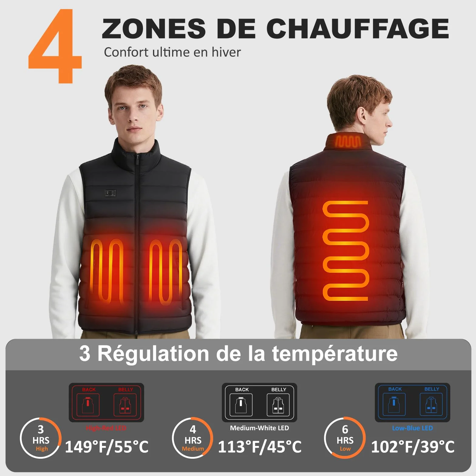 seenlast Veste Chauffante Homme avec Batterie Incluse 4 Zones 3 Niveaux Ski Moto Chasse Camping