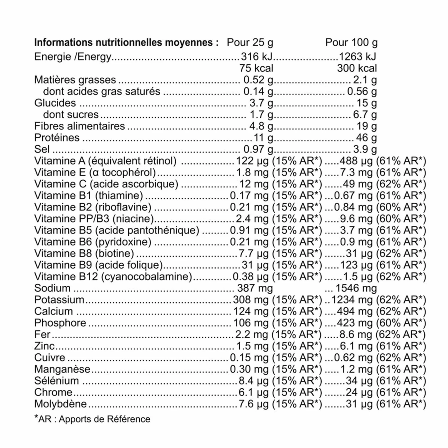 NUTRI EXPERT - Soupe aux choux vegan - Riche en protéines d'origine végétale & fibres - 11 vitamines & minéraux - Sans matière grasse - Cure express 5 jours - 250 gr