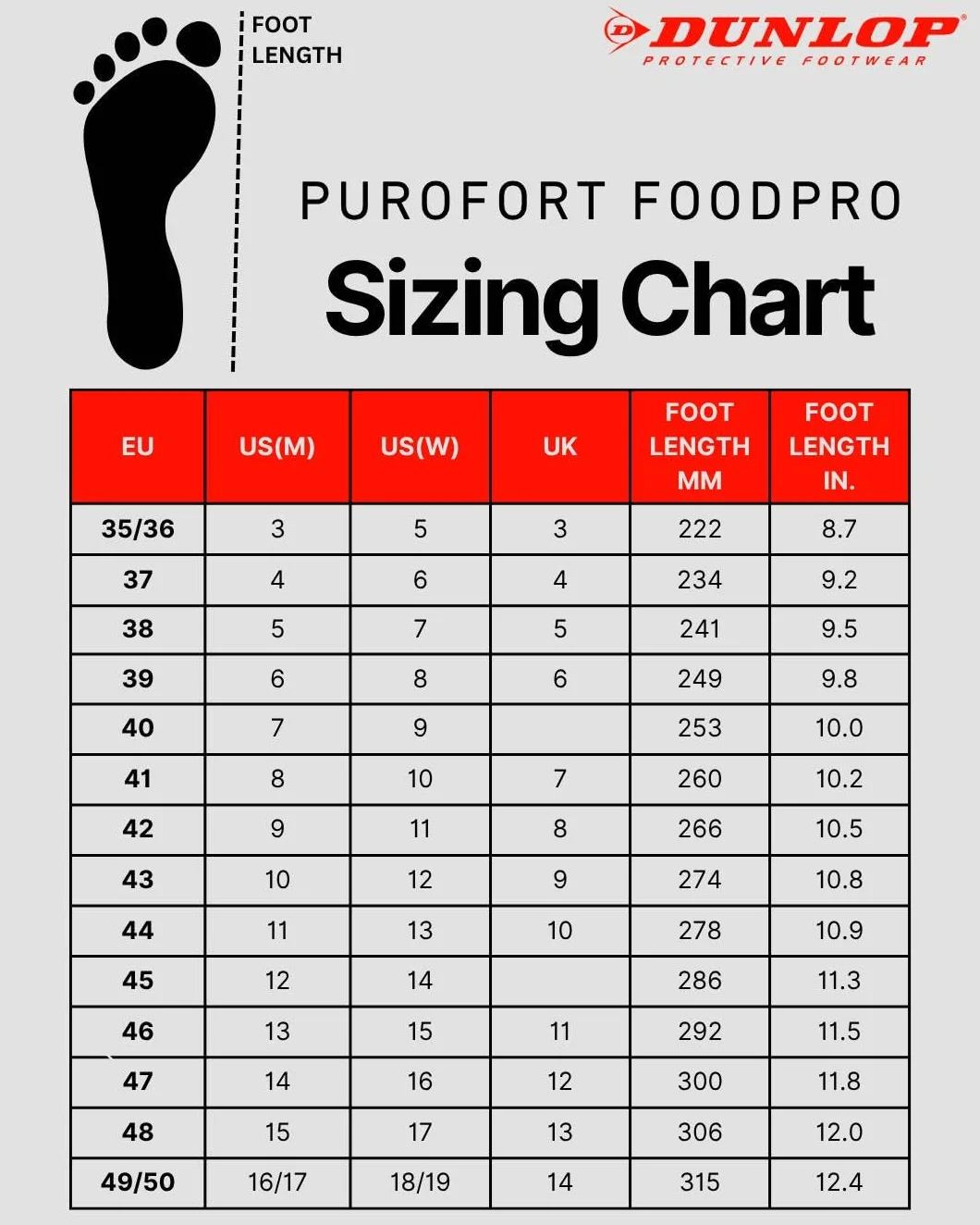 DUNLOP Purofort FoodPro MultiGrip Safety CA61131