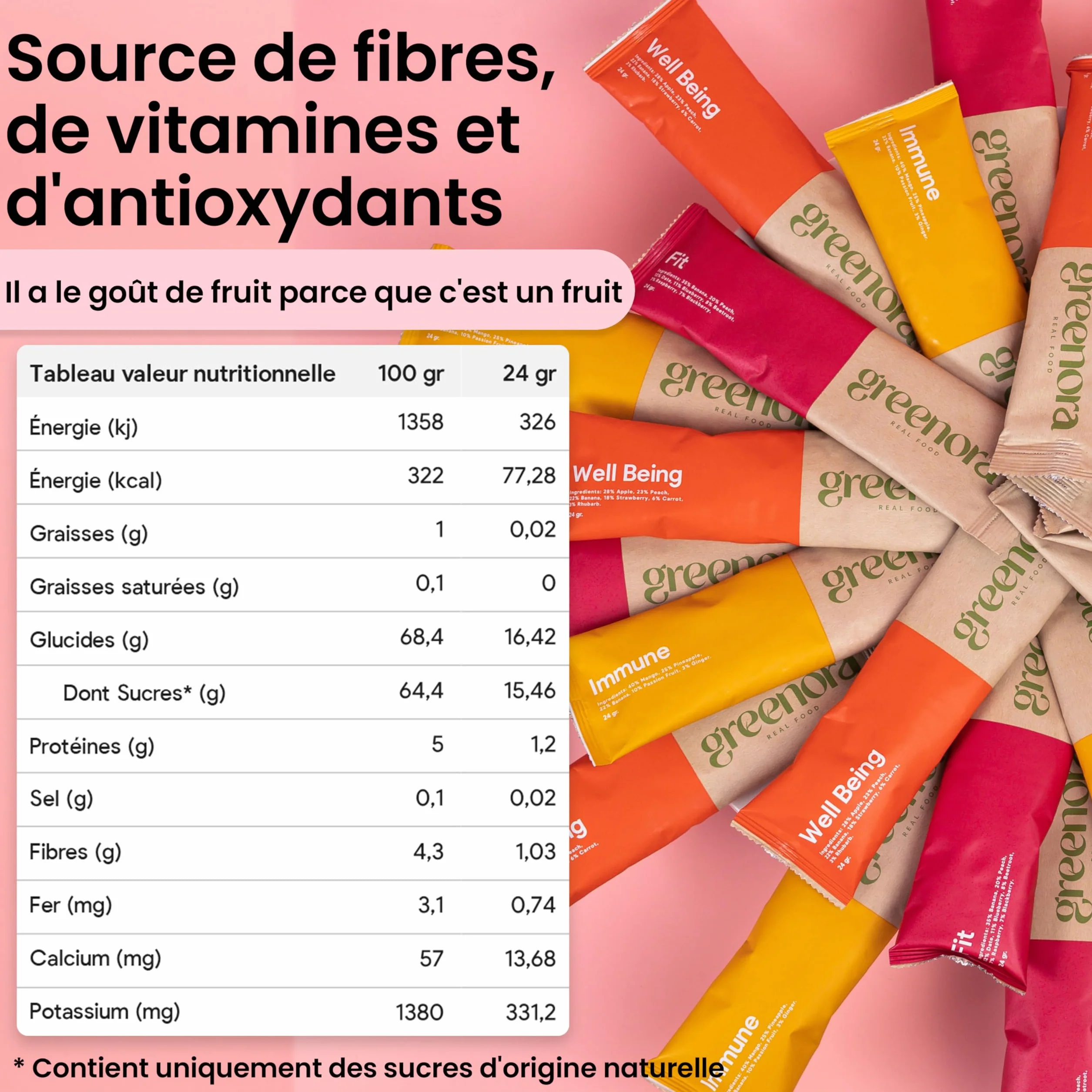 GREENORA Shaker + Smoothie Bowl Fruits Lyophilisés Poudre 100% Naturel. Banane Pêche Datte Myrtilles Betterave Framboise. Séchée Déshydratée. 4x24g