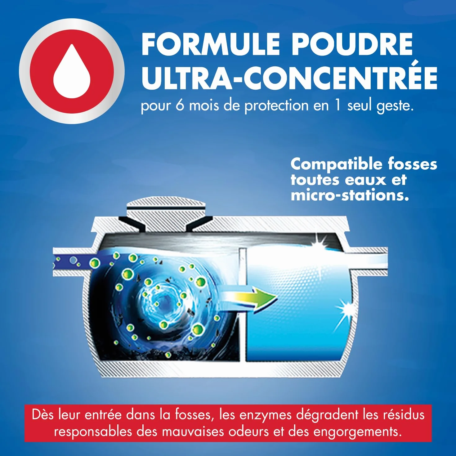 Traitement Fosses Septiques 6 Mois - Activateur Fosse Septique Enzymes Bactéries - 1 Maxi Sachet