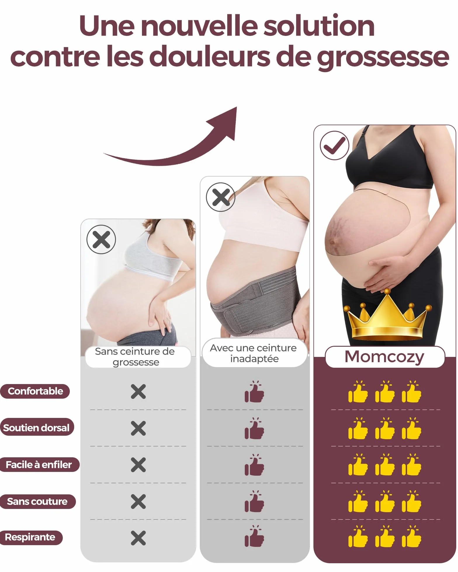 Momcozy Ceinture de Grossesse Ergonomique CozySupport, Soutien Ventre Dos Lombaire Tissu Respirant