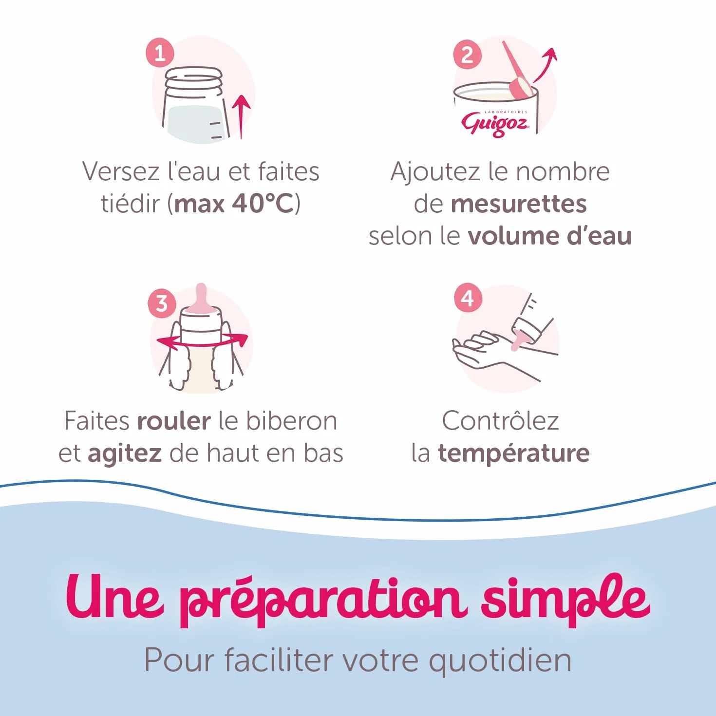 GUIGOZ OPTIPRO Junior 4 Lait de croissance en poudre 900g dès 18 mois