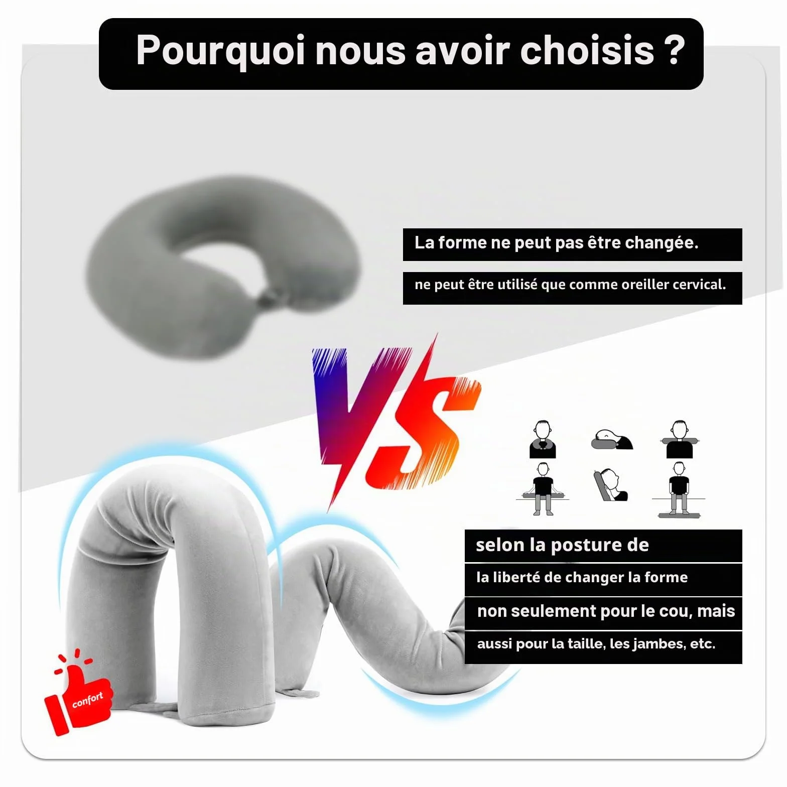 EPROICKS Coussin de Voyage Oreiller Cervical Mémoire Forme Pliable Avion Voiture Train Gris