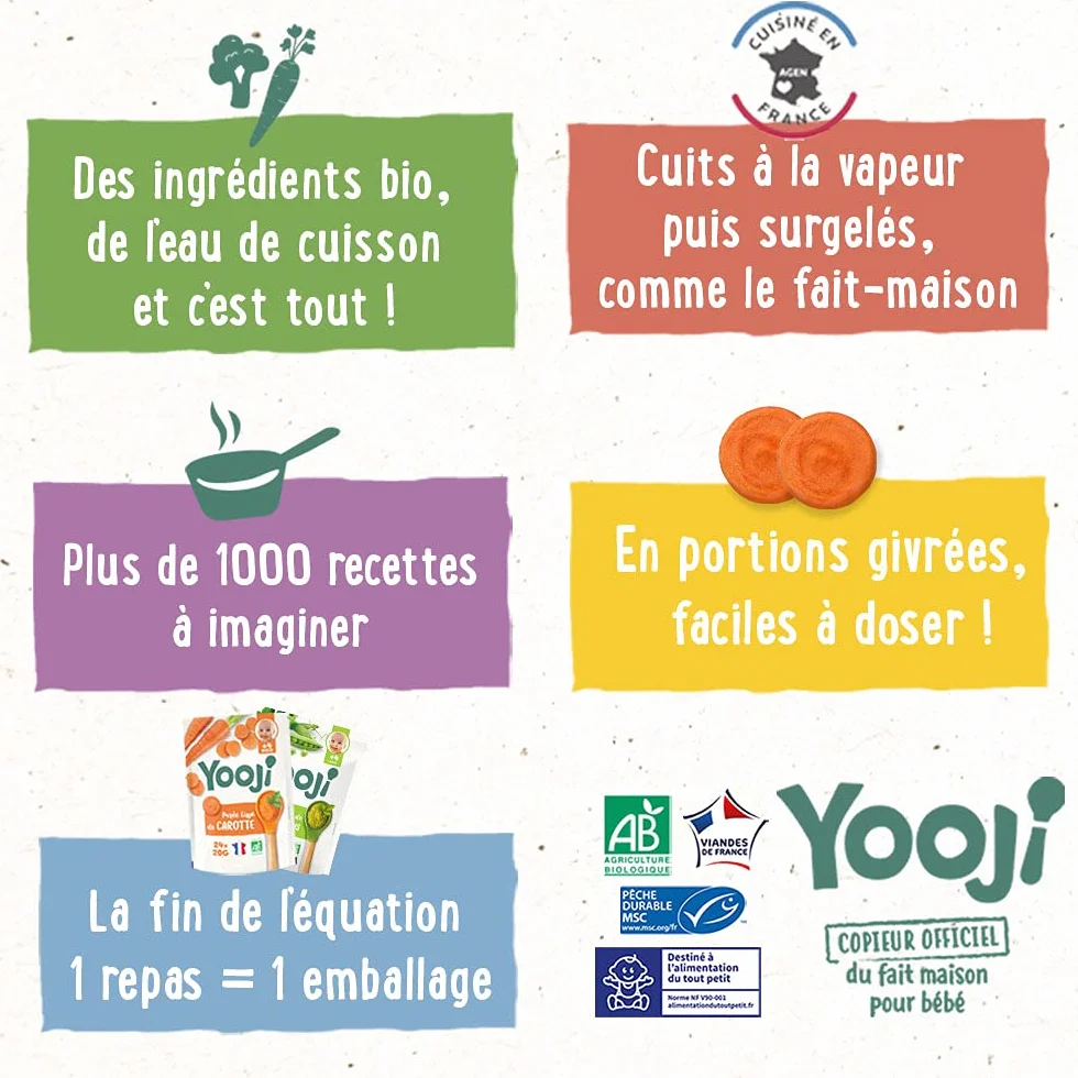 Yooji - Lot x6 Pancakes Petit pois Carotte bio pour repas bébé dès 8 mois - Introduction purée morceaux, Alimentation autonome et DME - 18 repas