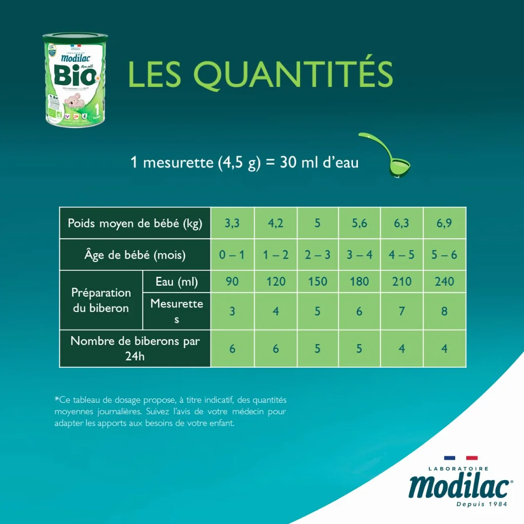 Modilac - Lait Infantile en Poudre Bio 1 - Riche en DHA, Sans Huile de Palme - Convient en Relais de l'Allaitement Maternel - Certifié AB - 1er Age, de 0 à 6 Mois - Lot de 3x800g