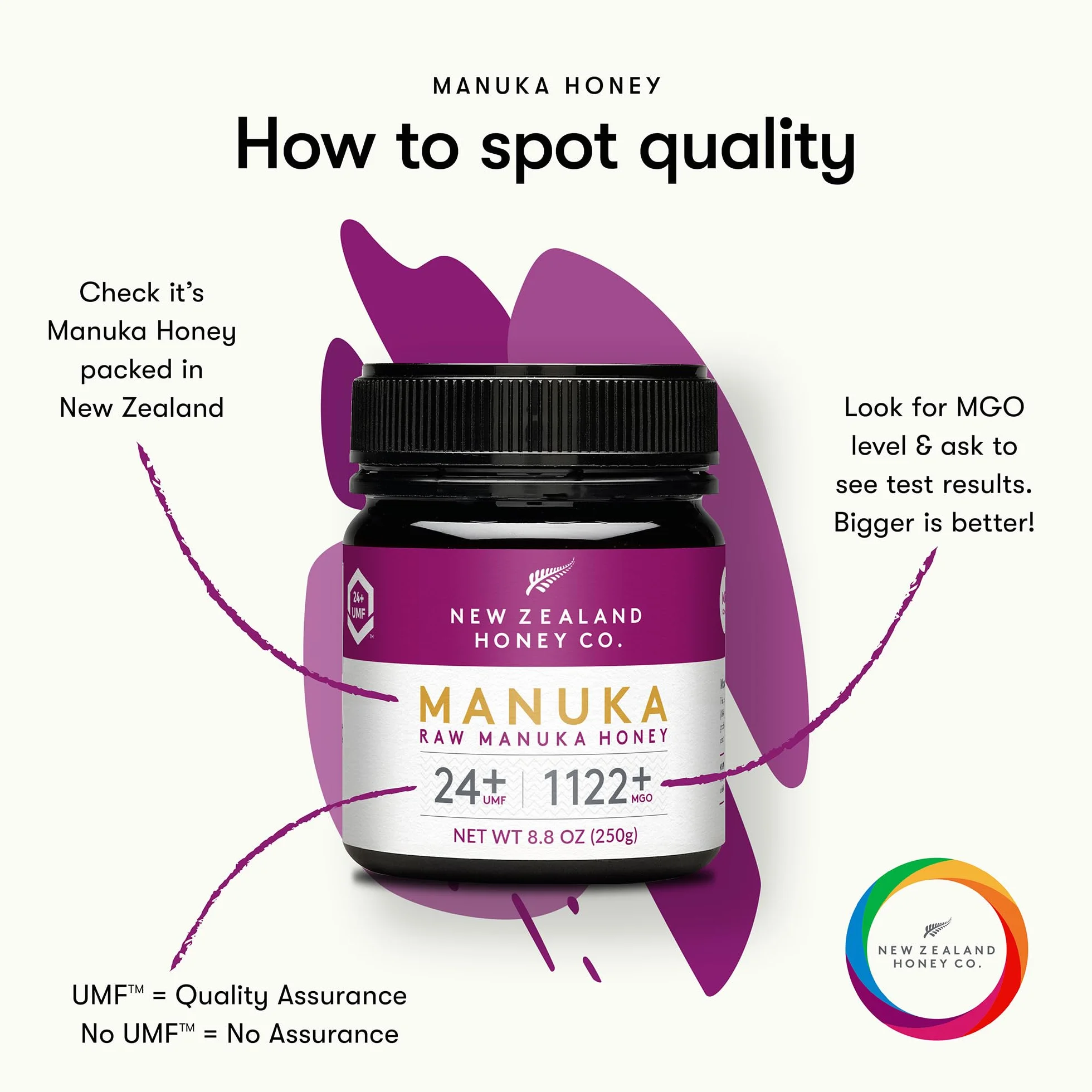 Miel de Manuka MGO 1122+ / UMF 24+ de New Zealand Honey Co. | Actif et brut | Fabriqué en Nouvelle-Zélande | 250g