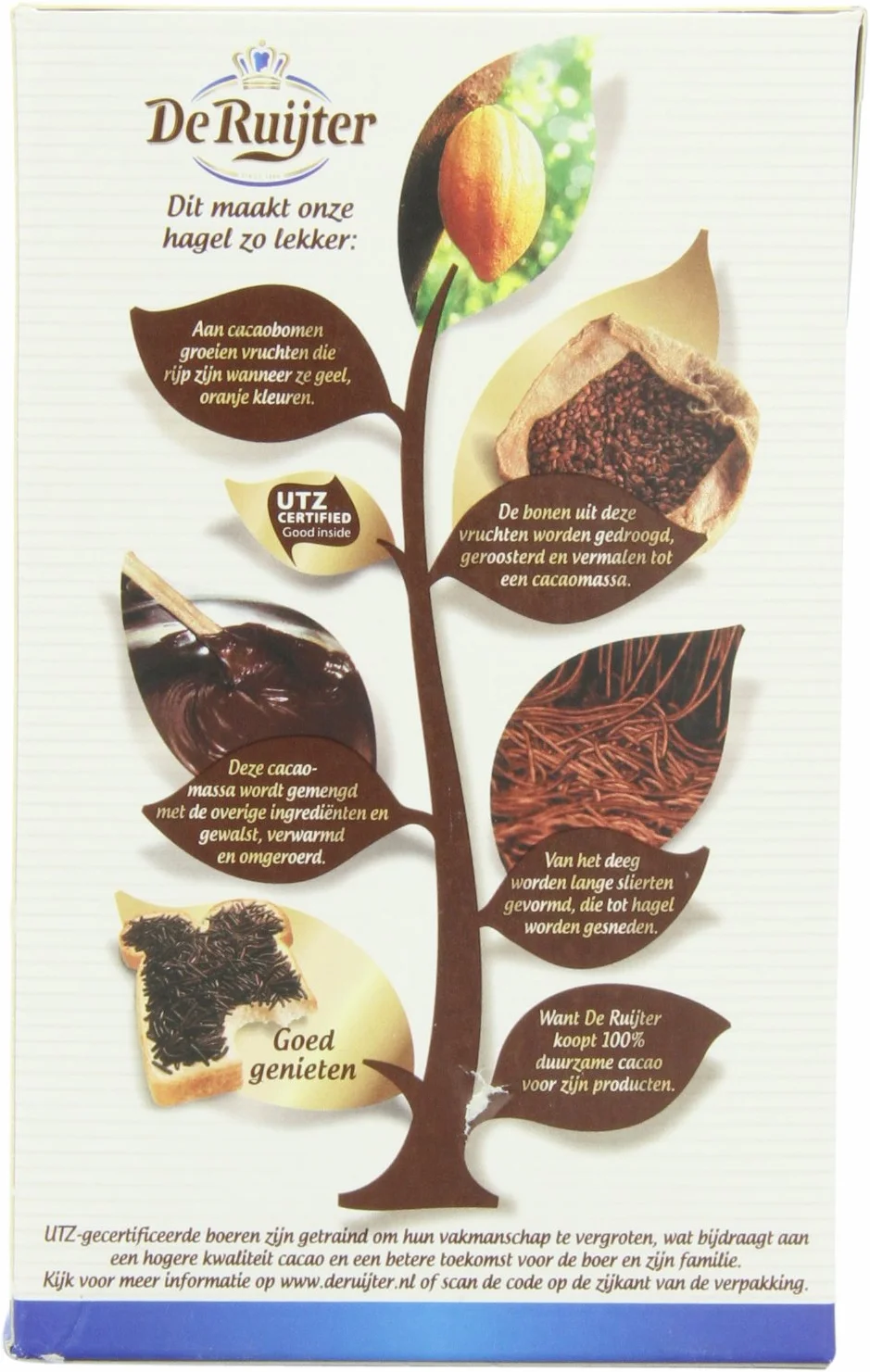 deruyter Schock oade grêle PUUR (sombre) Sprinkles de chocolat de 14 Once Boîte, 400 g
