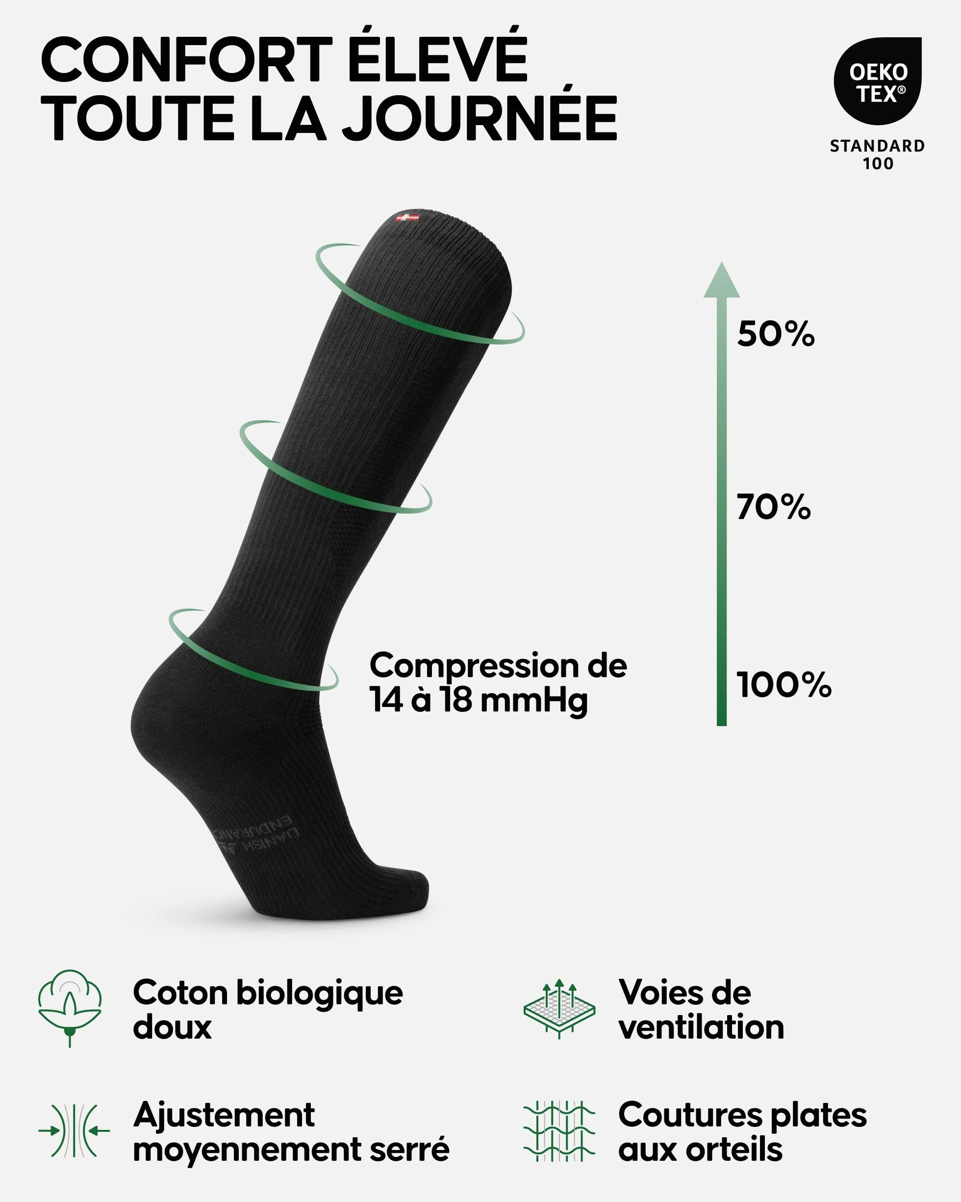 DANISH ENDURANCE Chaussettes de Contention en Coton Bio 14-18 mmHg Compression Graduée Unisexe