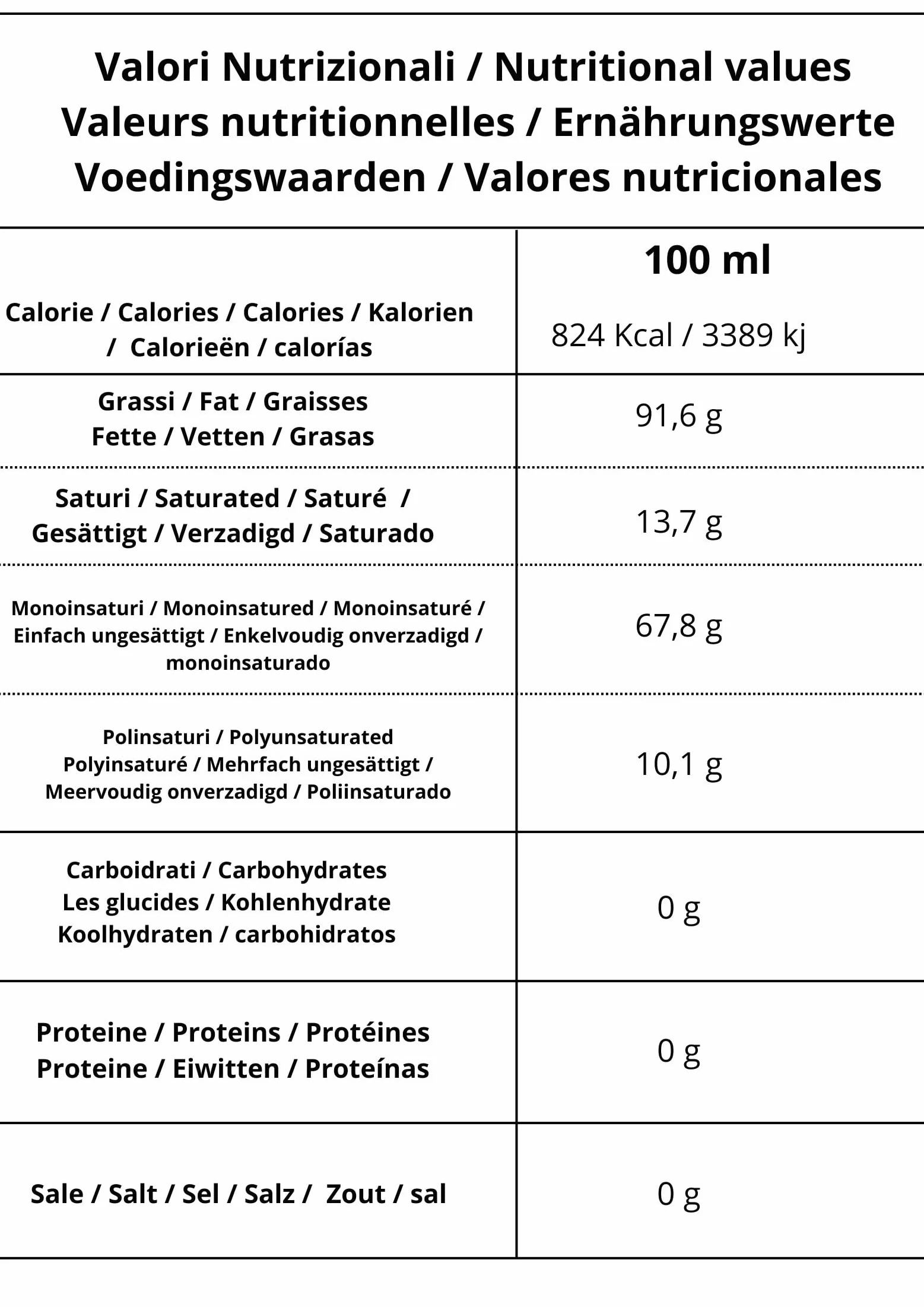 L'Olio dei Papi 100% Huile d'Olive Extra Vierge Italienne extraite à froid des oliveraies centenaires des anciennes terres des Papes 0,5 LT (étui)