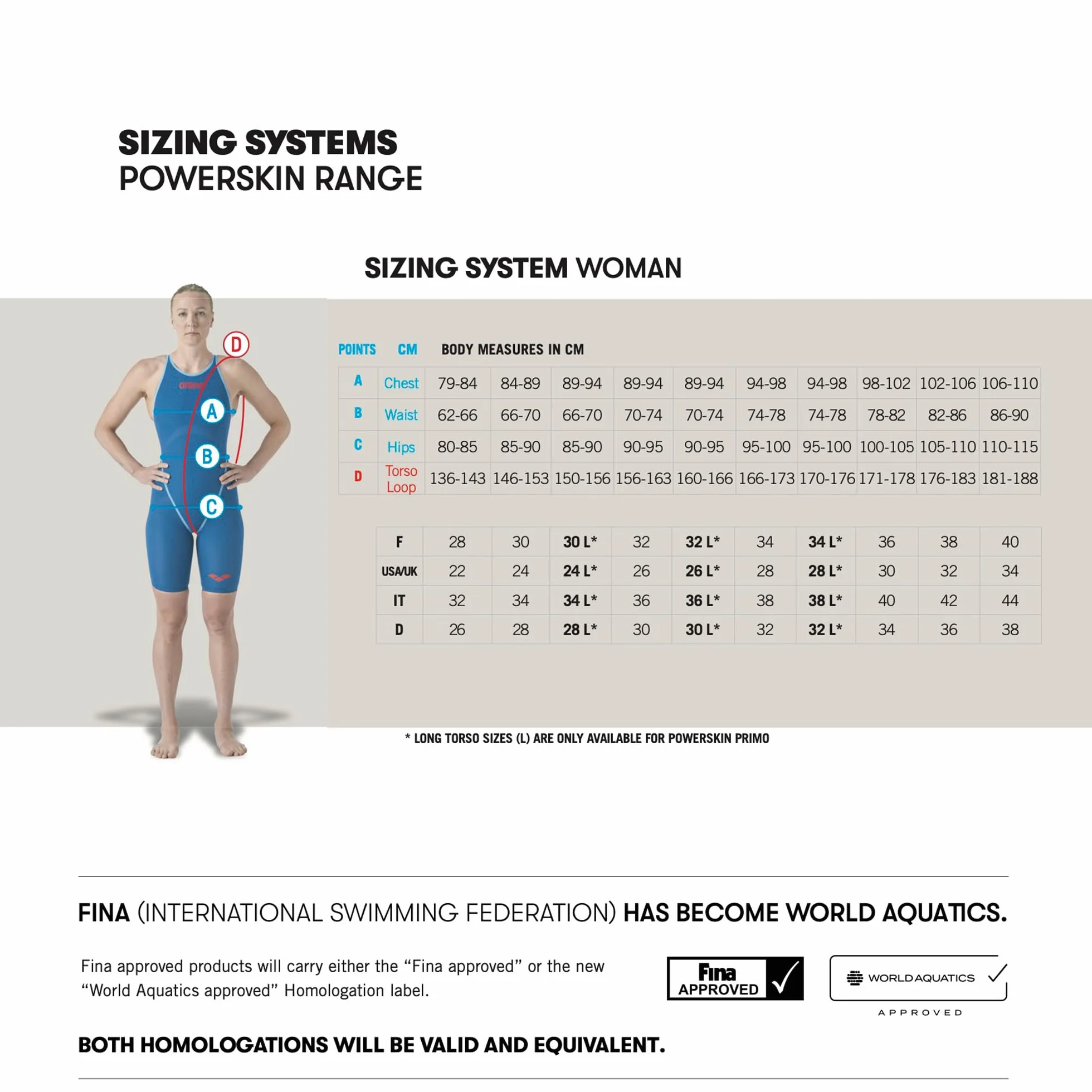 Arena Women's Powerskin St Next Classic Tech Suit Competition Racing Swimsuit