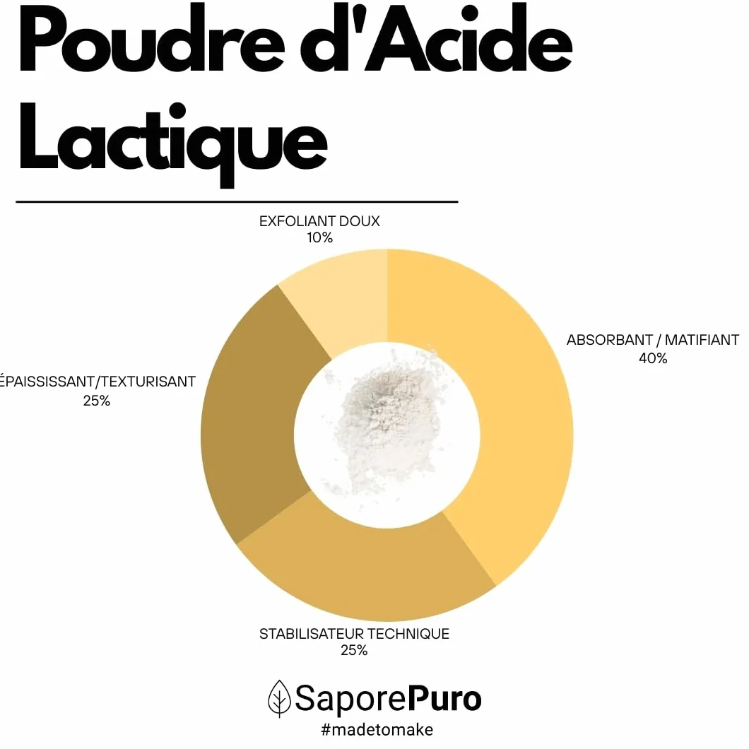 SaporePuro Acide Lactique en Poudre 1 kg – Qualité Alimentaire Pure – Pour Boulangerie, Produits Laitiers, Boissons Fermentées et Usage Cosmétique