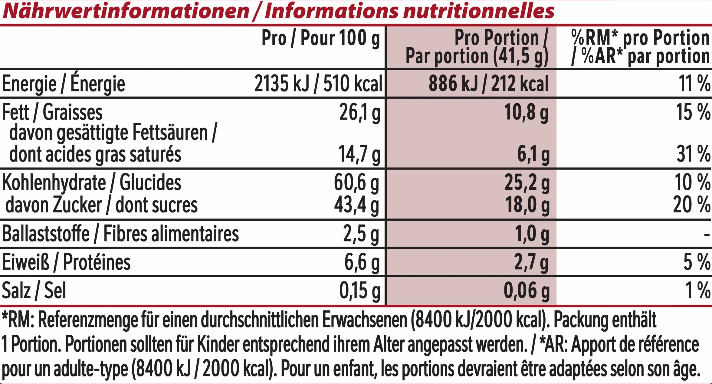 Kitkat Kit Kat Classic Chocolat 24 x 41.5g
