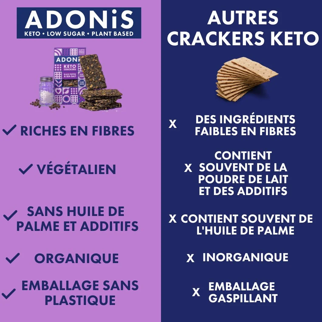 Craquantes Adonis Keto Olive et Graines de Chia (lot de 10 cracker de 60g) | Végétalien et Keto l 100% Naturel (Poivre Noir & Sel Marin)