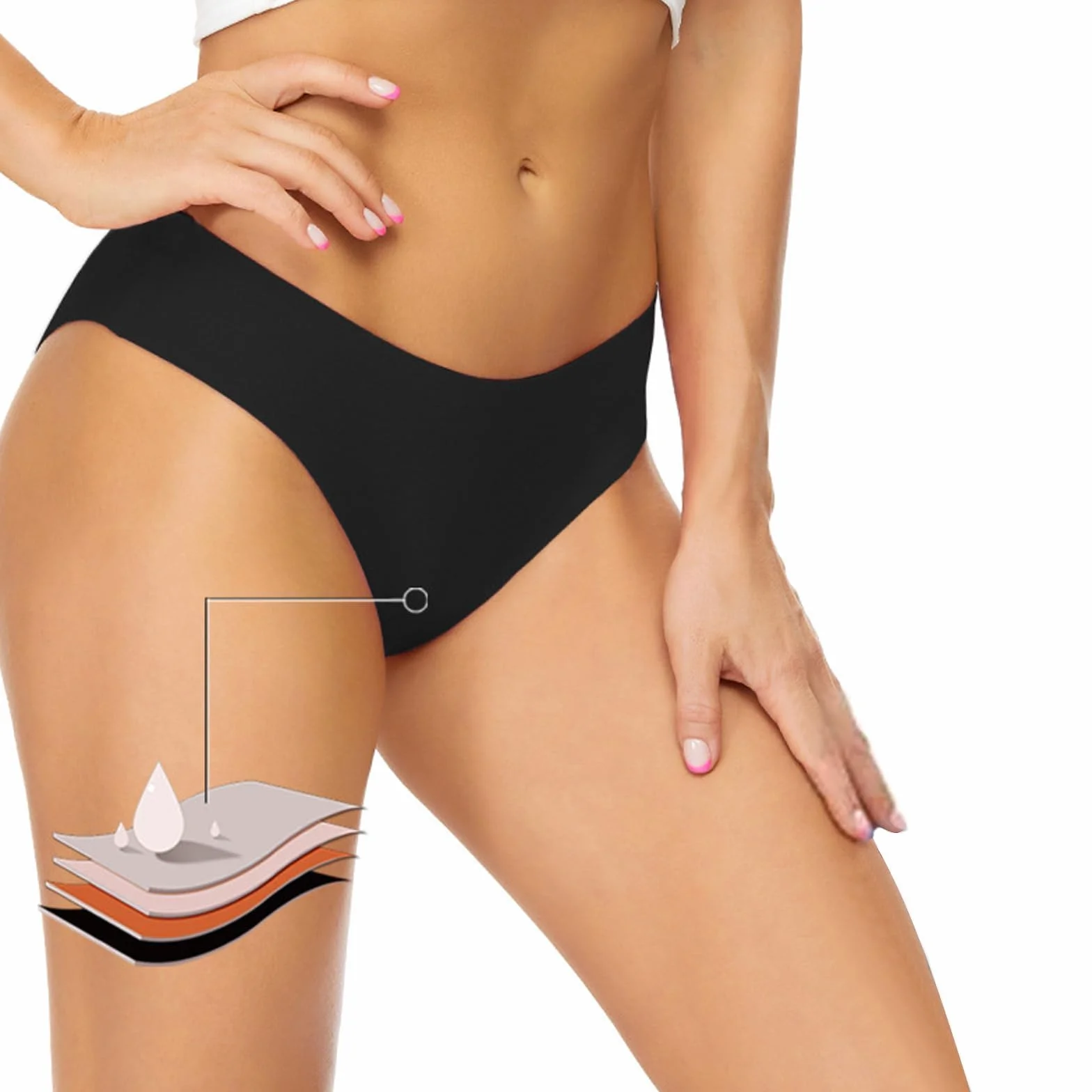 Pantalon menstruel pour la Natation, Maillot de Bain menstruel étanche Runmeihe
