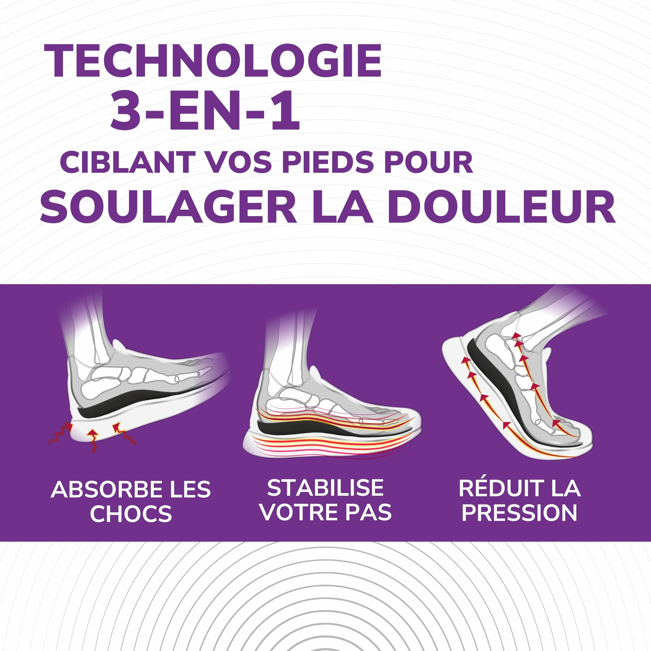 Dr. Scholl's In-Balance Semelles Orthopédiques pour Fasciite Plantaire, Soutien de la Voûte Plantaire, Taille 37-39,5