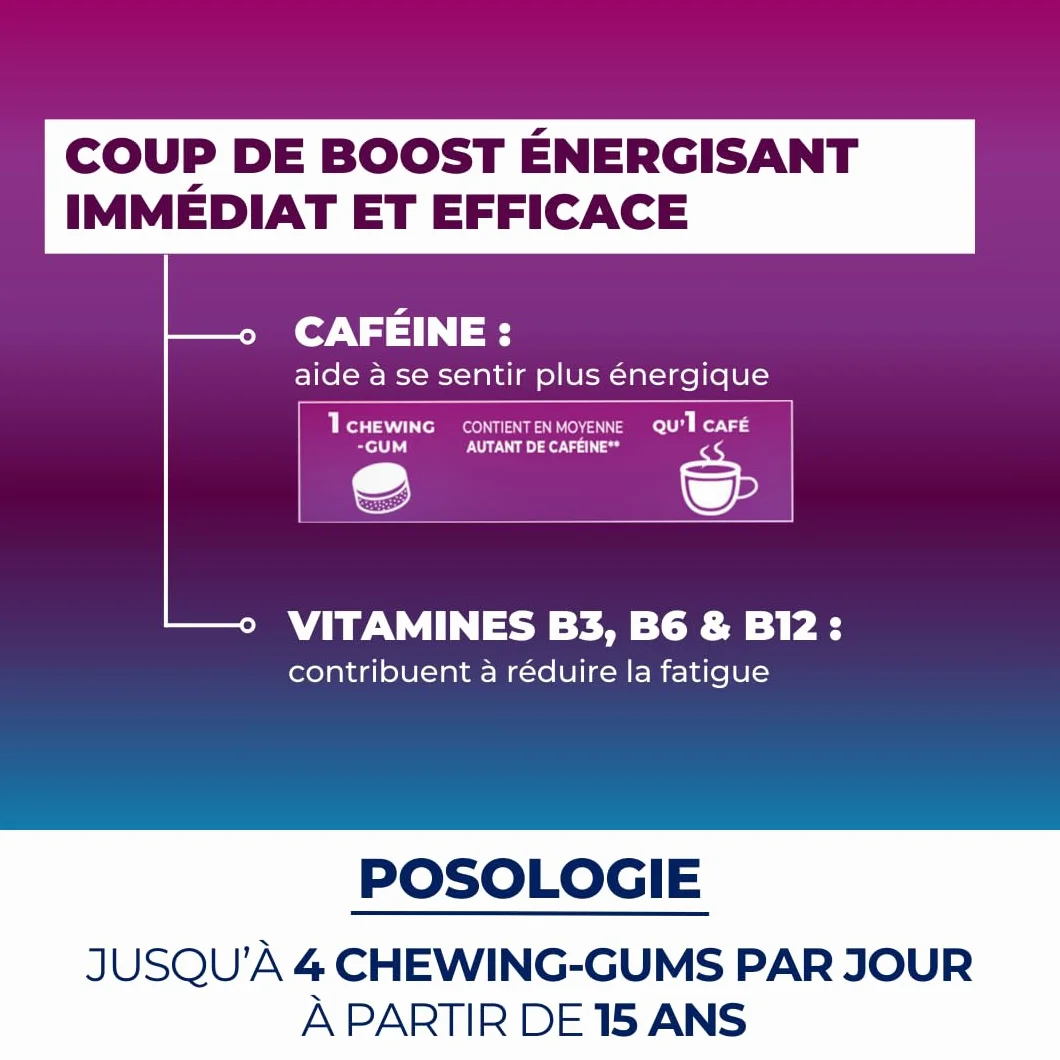 ZOHI Chewing-gum sans sucres avec actifs - Boost Energie - Goût menthe fraîche - Complément alimentaire avec édulcorants - Boîte de 12 plaquettes de 10 chewing-gums